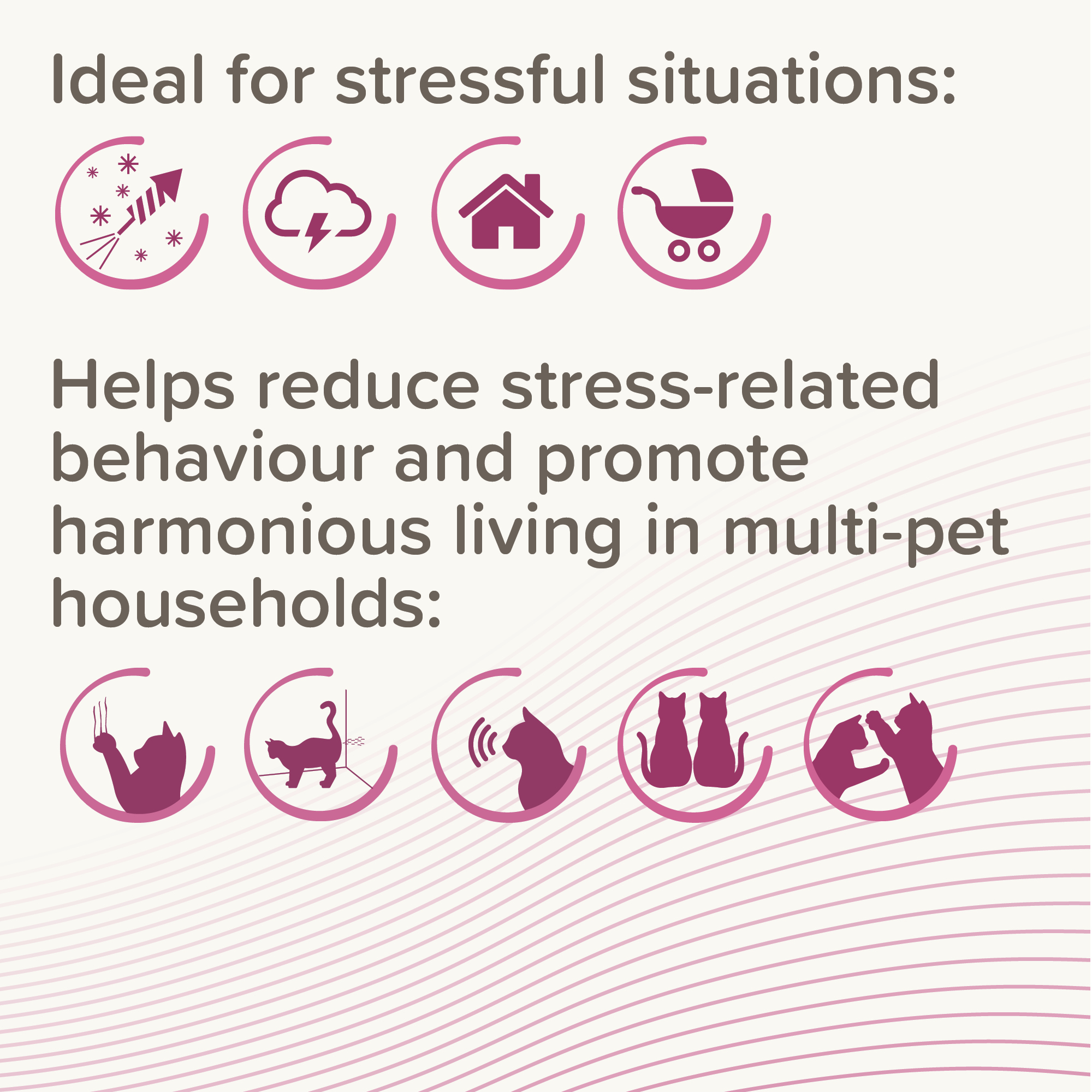Beaphar CatComfort® Excellence Calming Diffuser, Starter Kit 1x diffuser plug-in and 1x 48ml refill