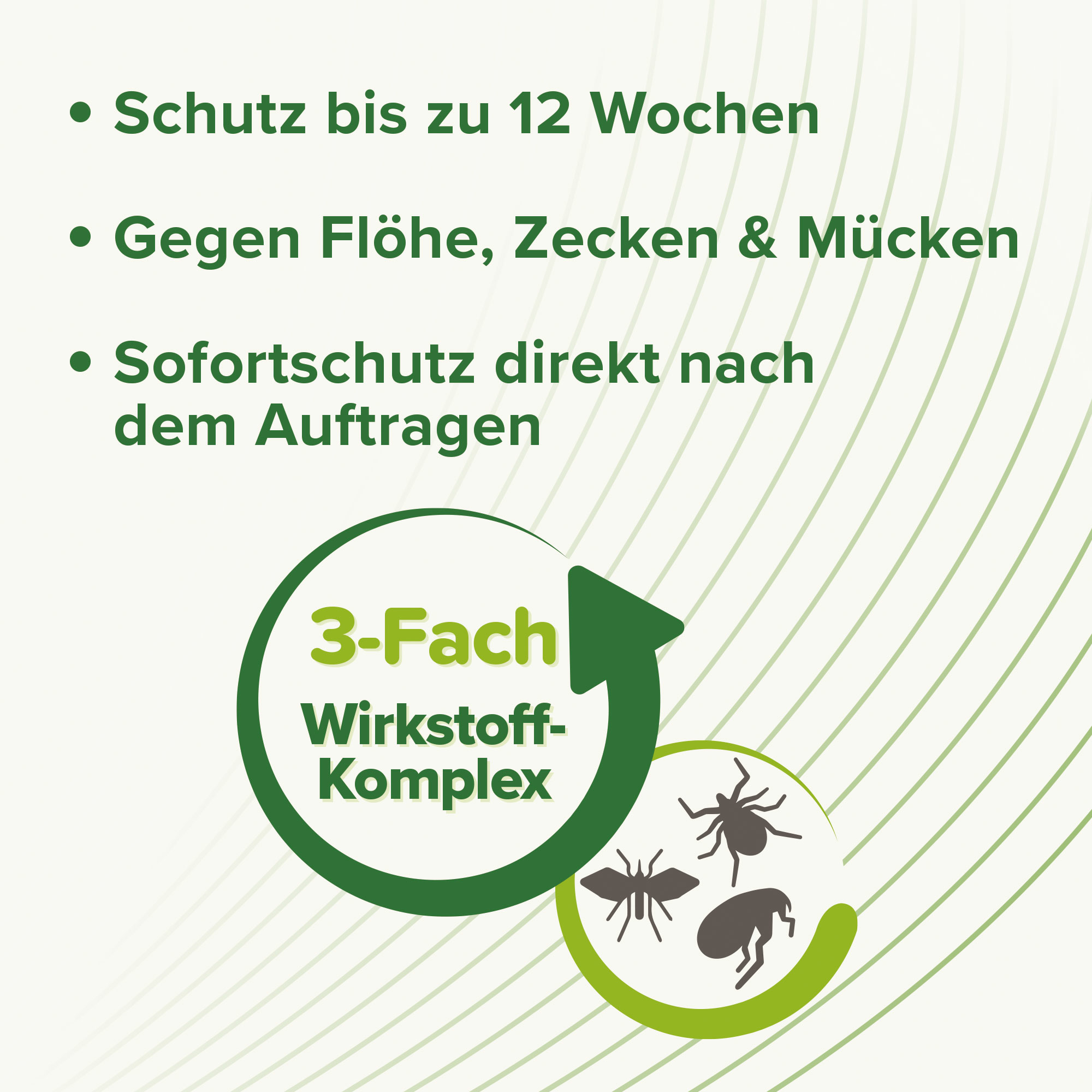 Beaphar Zecken- und Flohschutz SPOT-ON 3x1ml, für kleine Hunde (bis 15kg)