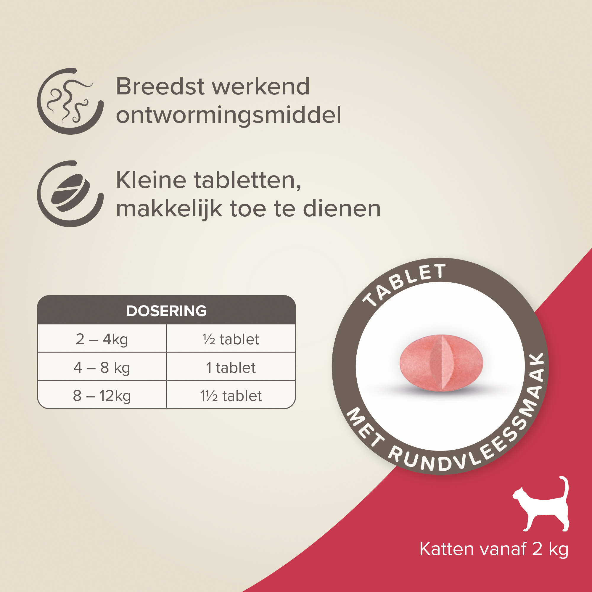 Beaphar Milquestra ontwormingsmiddel kat 2 tabletten