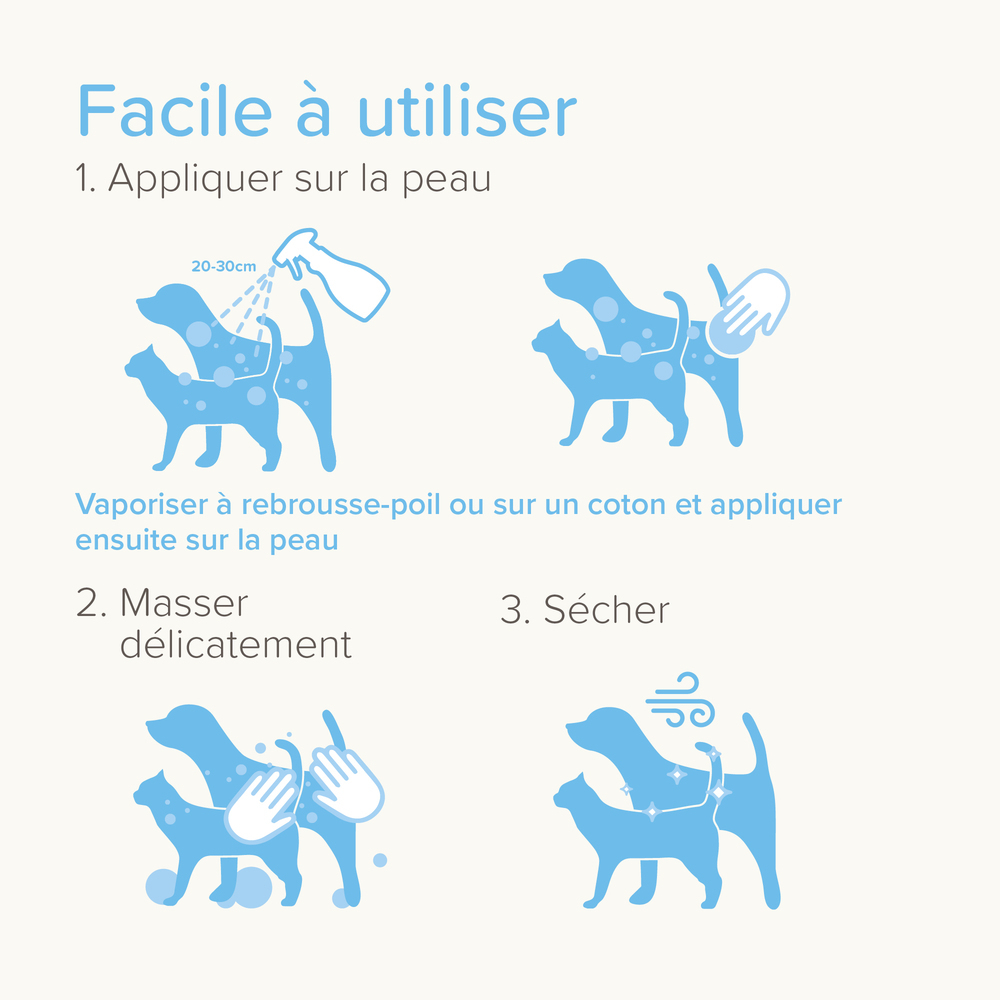 Gamme EXPERTS, Spray Apaisant pour chien et chat - 250 ml
