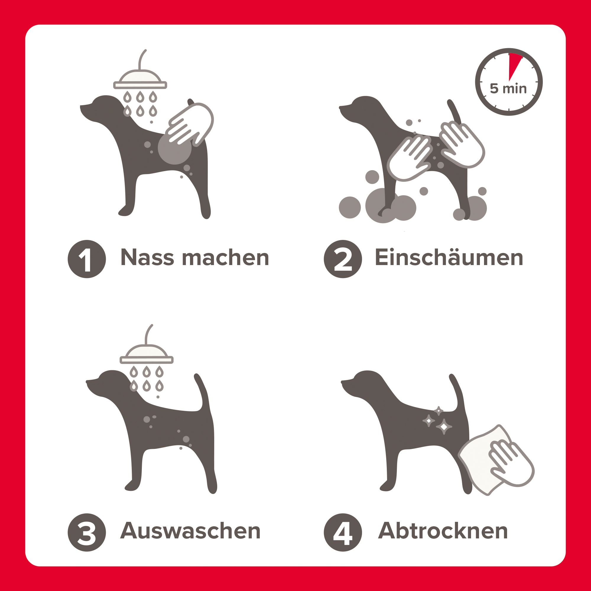Flohschutz-Shampoo, 250ml