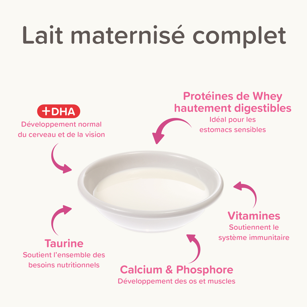 LACTOL, lait maternisé pour chaton - 250 g
