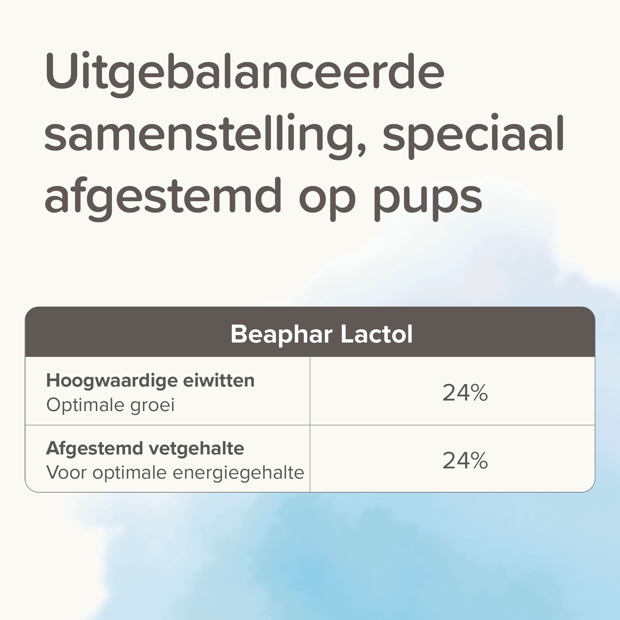 Beaphar Lactol Puppy Milk 500g