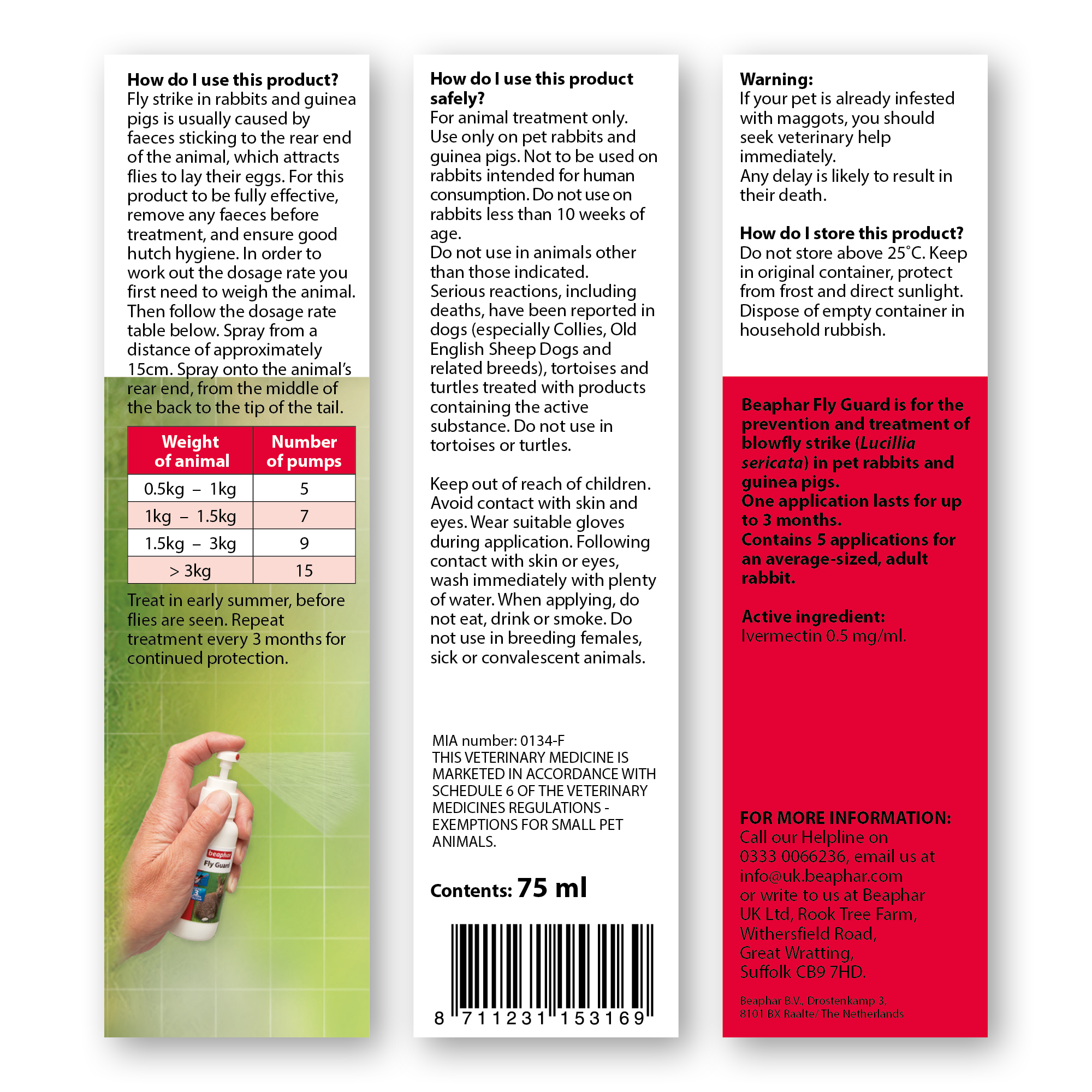 Beaphar Fly Guard Spray for Rabbits and Guinea Pigs – 75ml