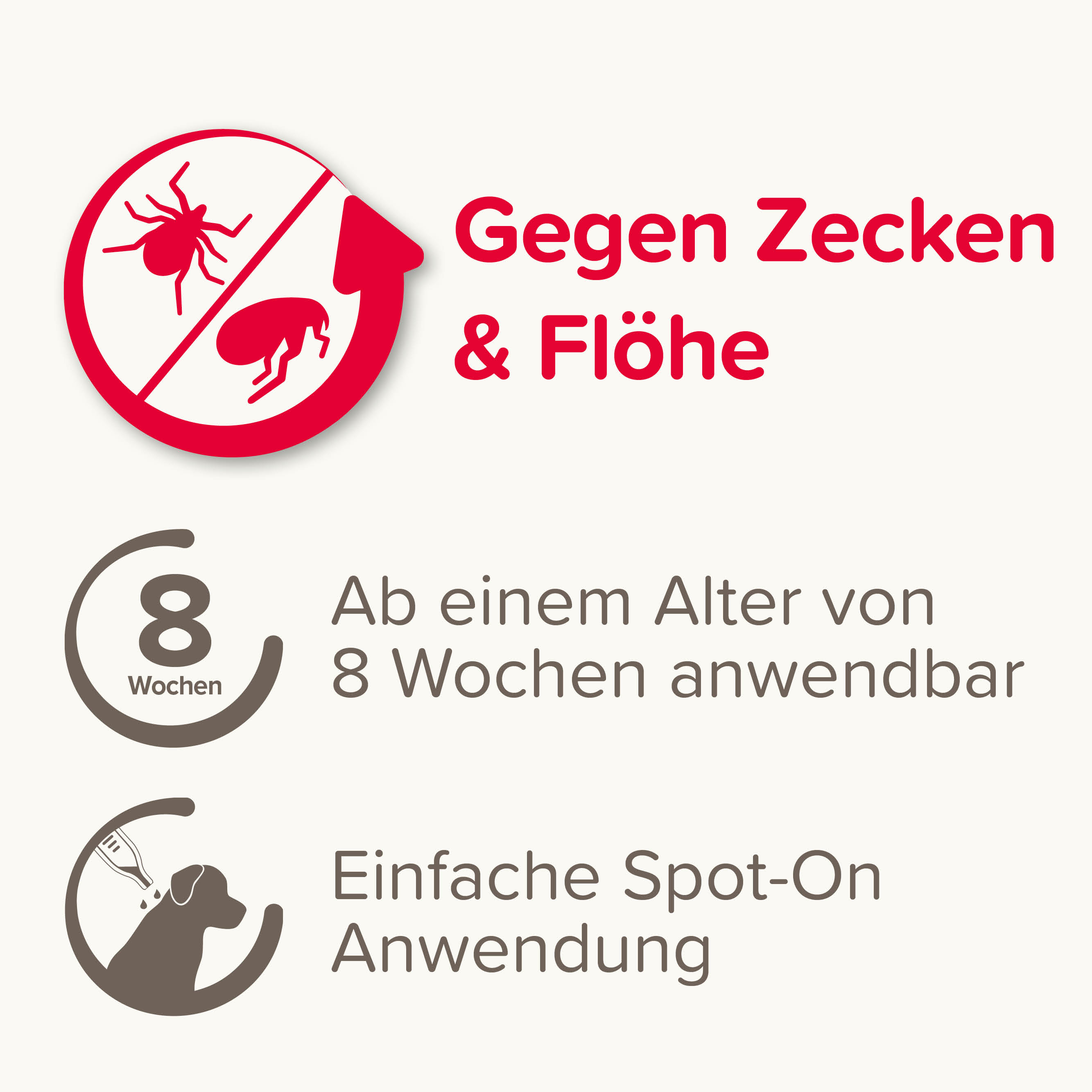 Fiprotec 134 mg Spot-On Lösung für mittelgroße Hunde