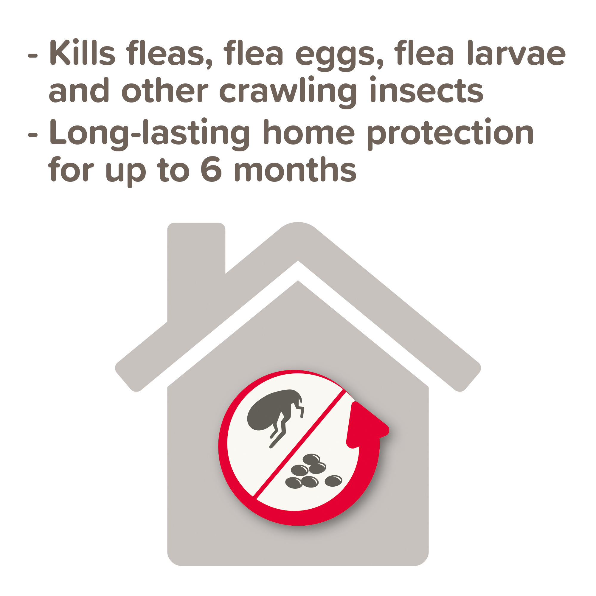 Beaphar FLEAtec Household Flea Spray