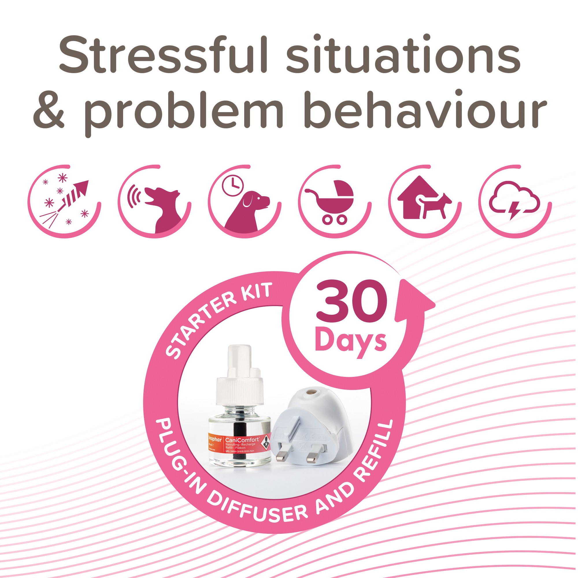 Beaphar CaniComfort® Calming Diffuser (UK plug)