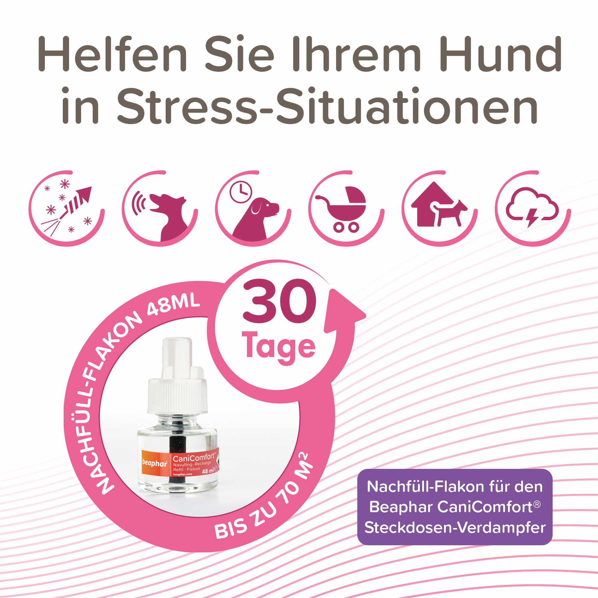 CaniComfort® Nachfüll-Flakon für Verdampfer, 48ml