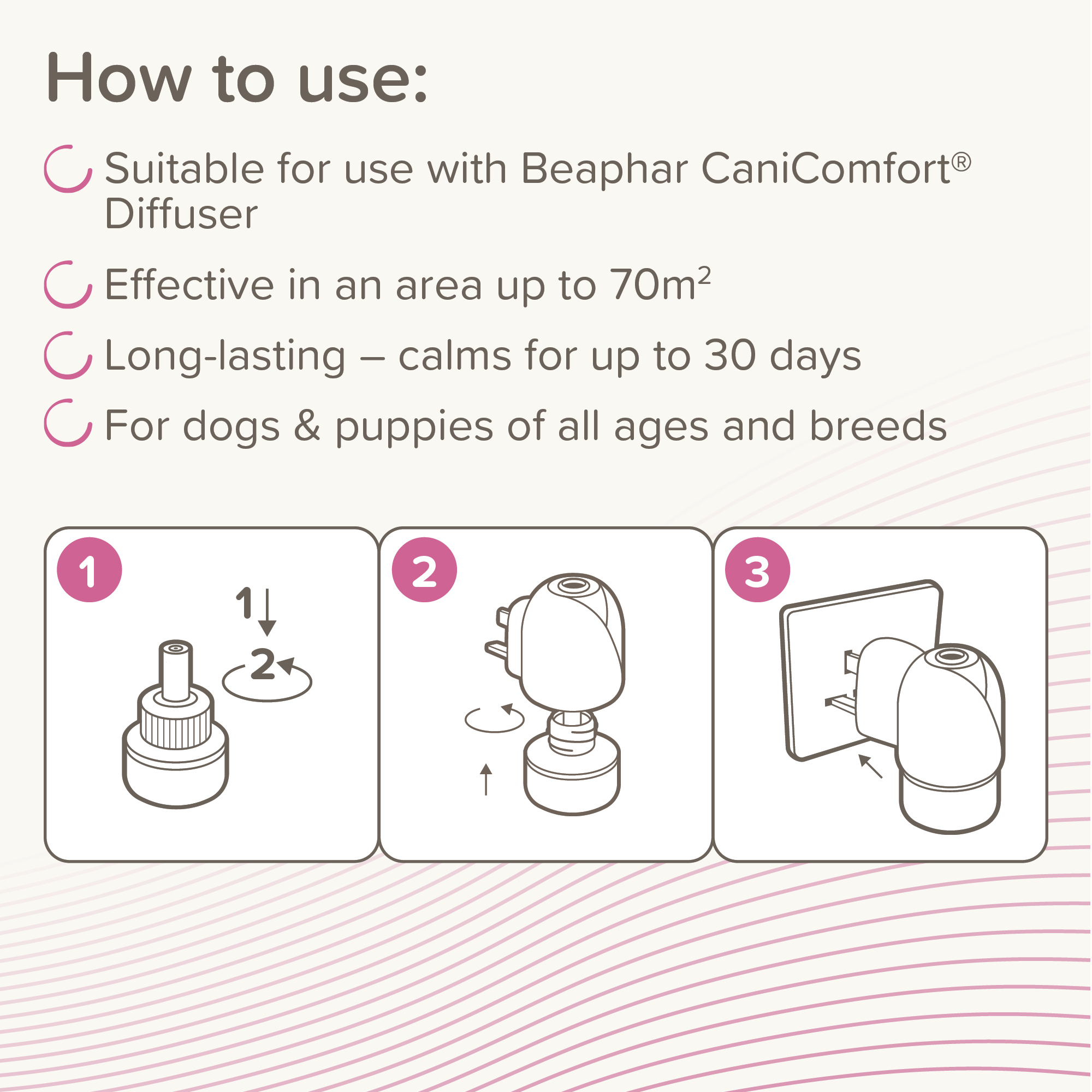 Beaphar CaniComfort® 30 Day Calming Diffuser Refill, 48ml