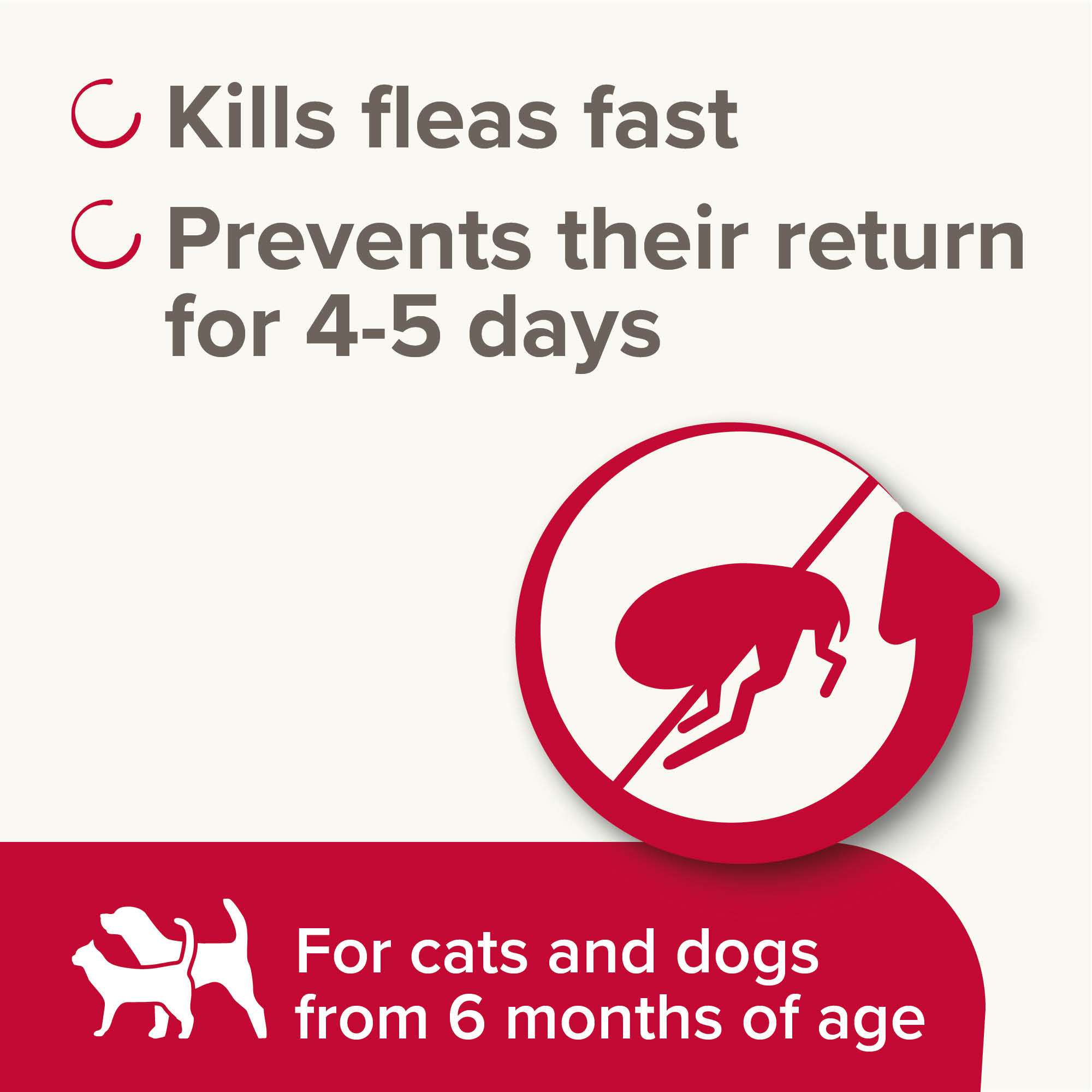 Beaphar Pump Action Flea Spray for Cats and Dogs, 150ml
