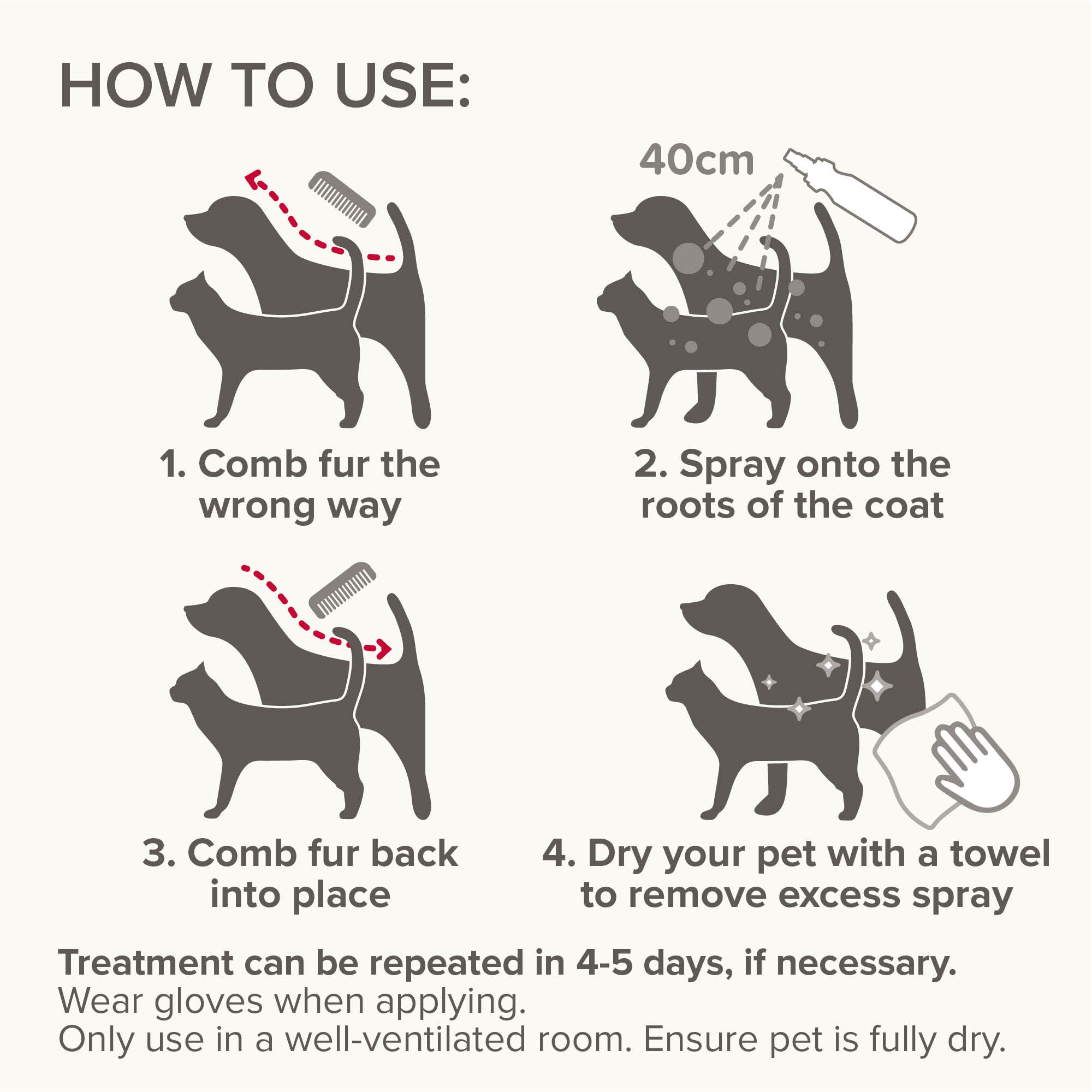 Beaphar Pump Action Flea Spray for Cats and Dogs, 150ml