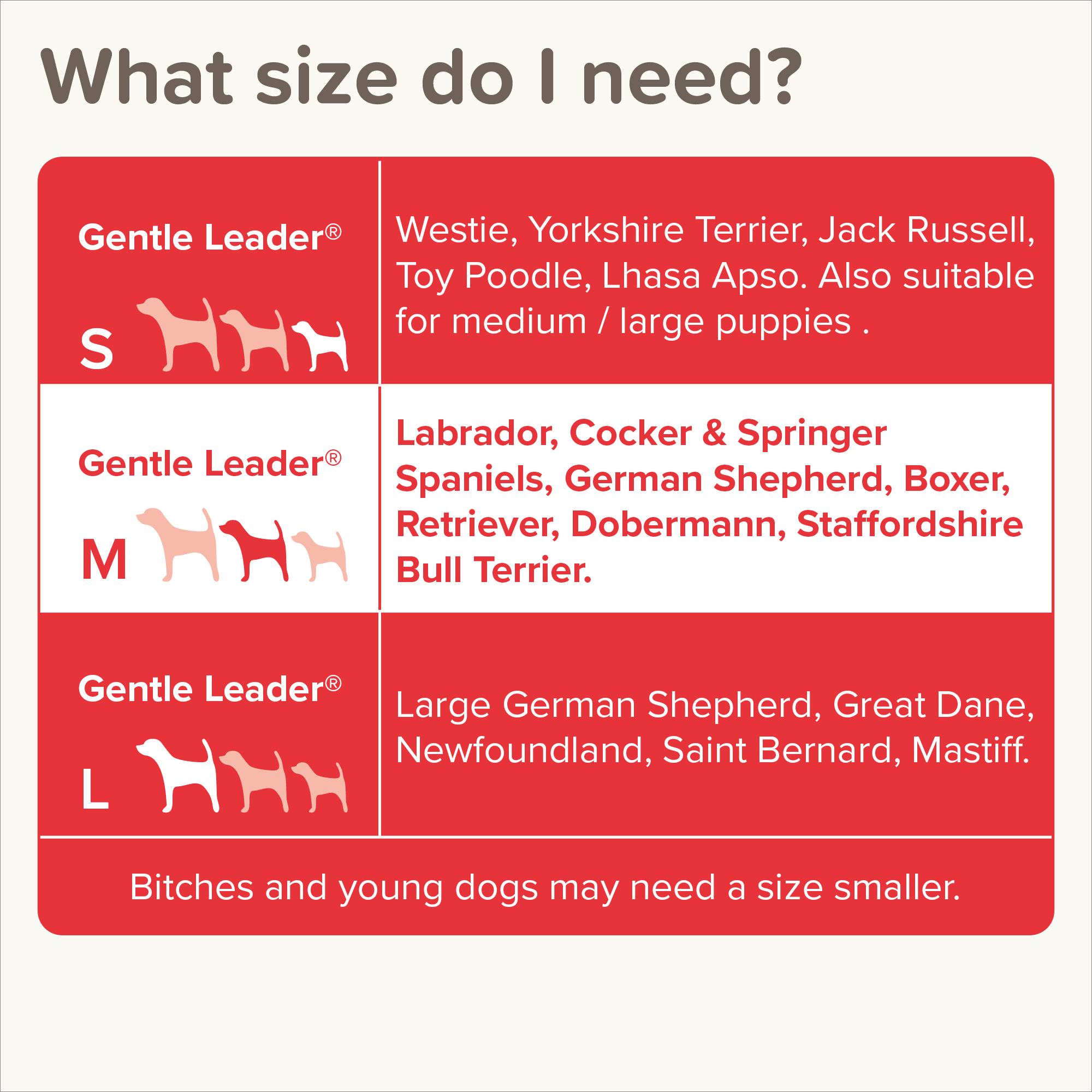 Beaphar Gentle Leader®