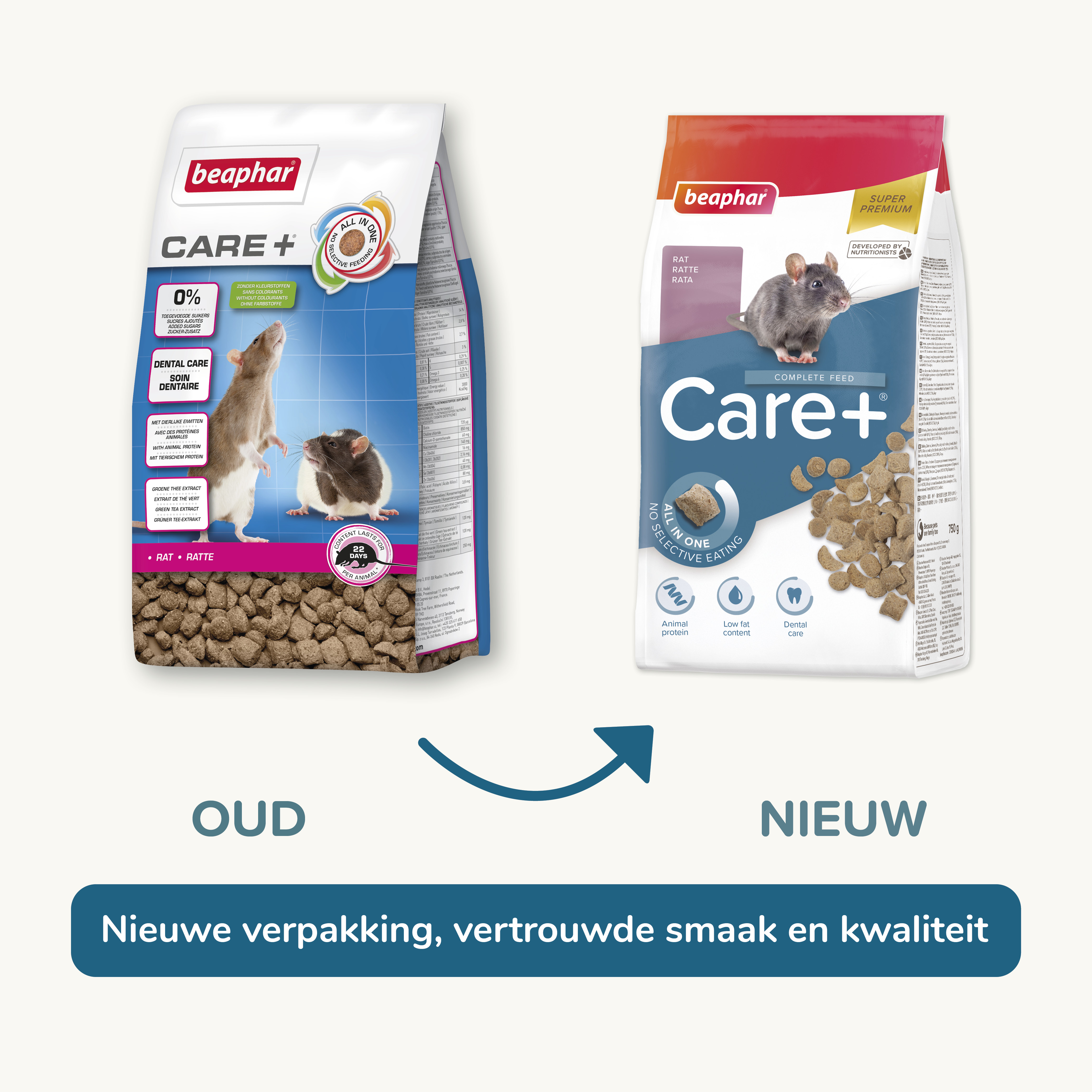 Beaphar Care+ Rat 750g