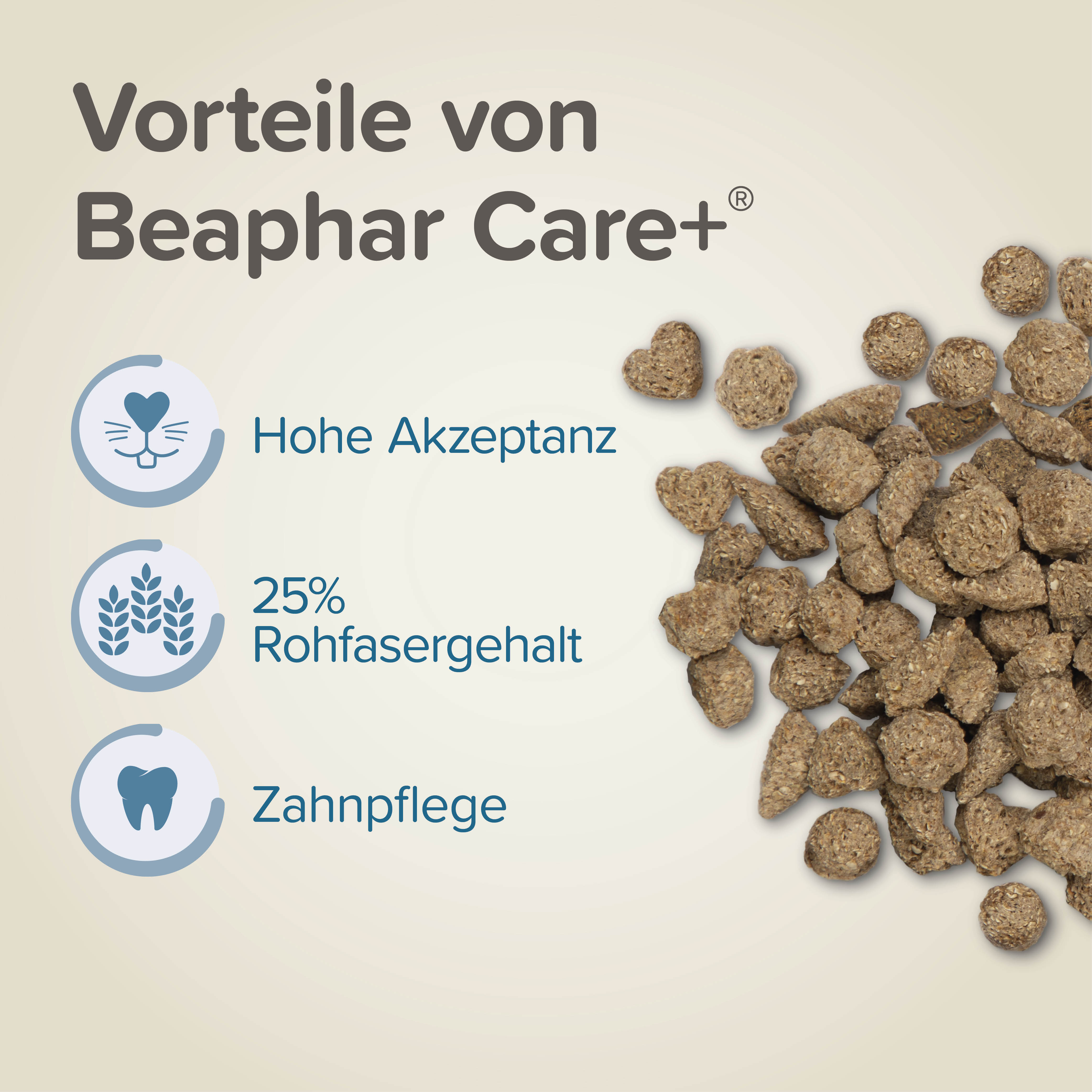 Care+ Kaninchen, 5kg