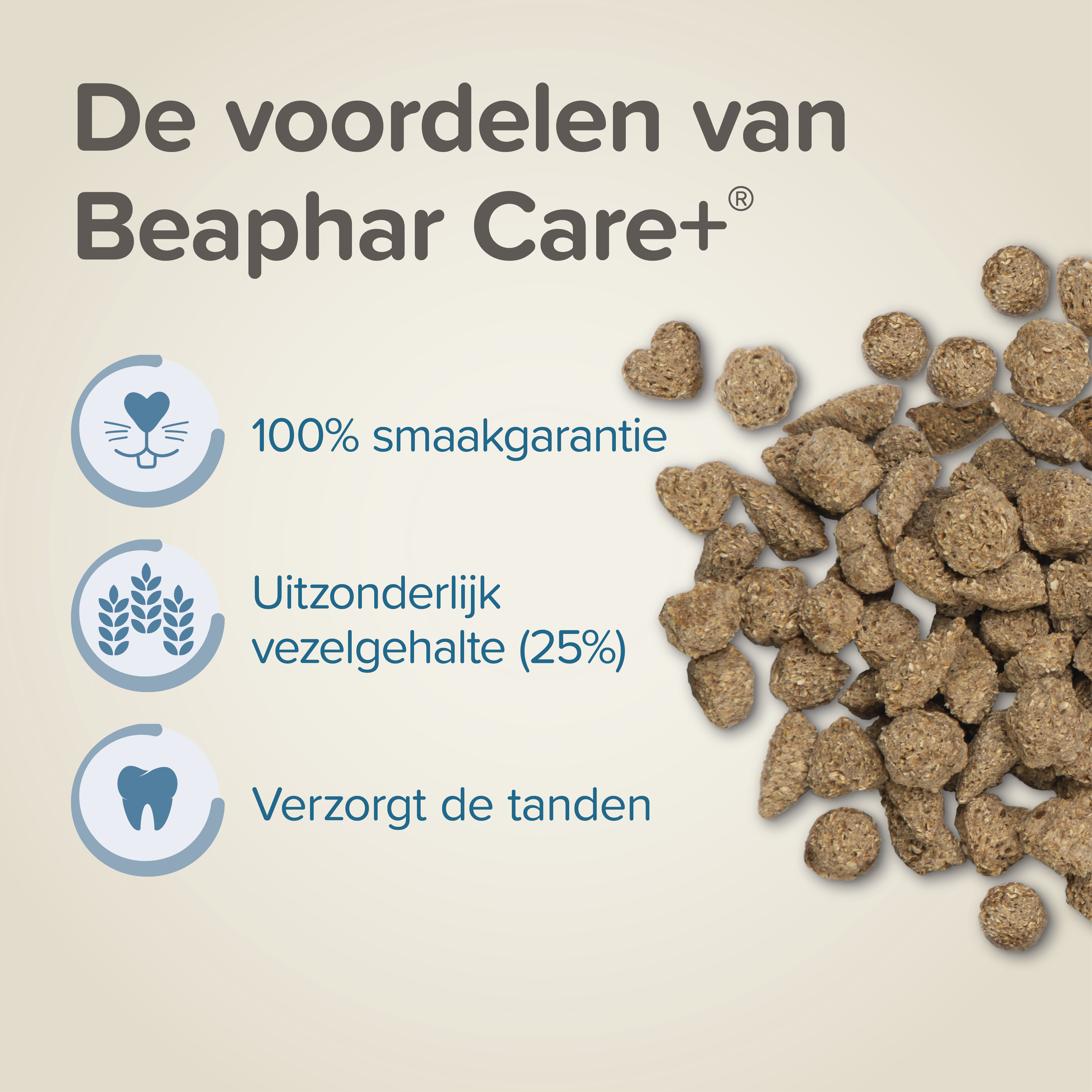 Beaphar Care+ Konijn 1,5kg