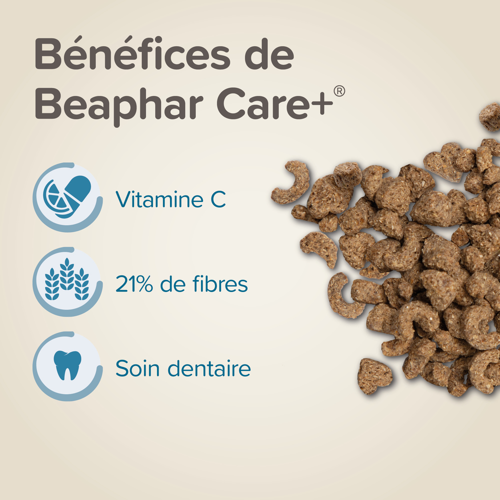 Care +, Alimentation extrudée super premium, Cochon d’Inde - 1.5 kg