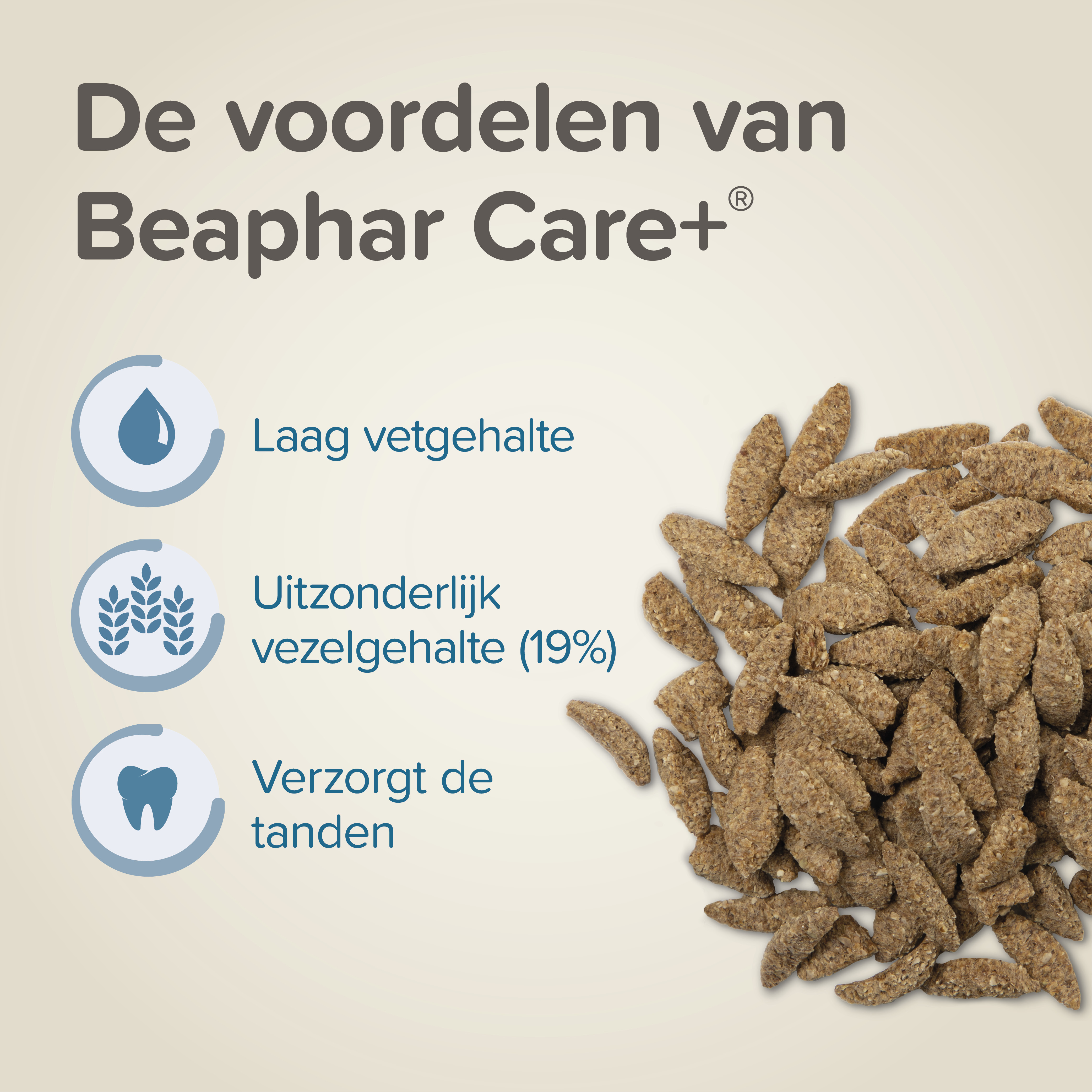Beaphar Care+ Chinchilla 1,5kg