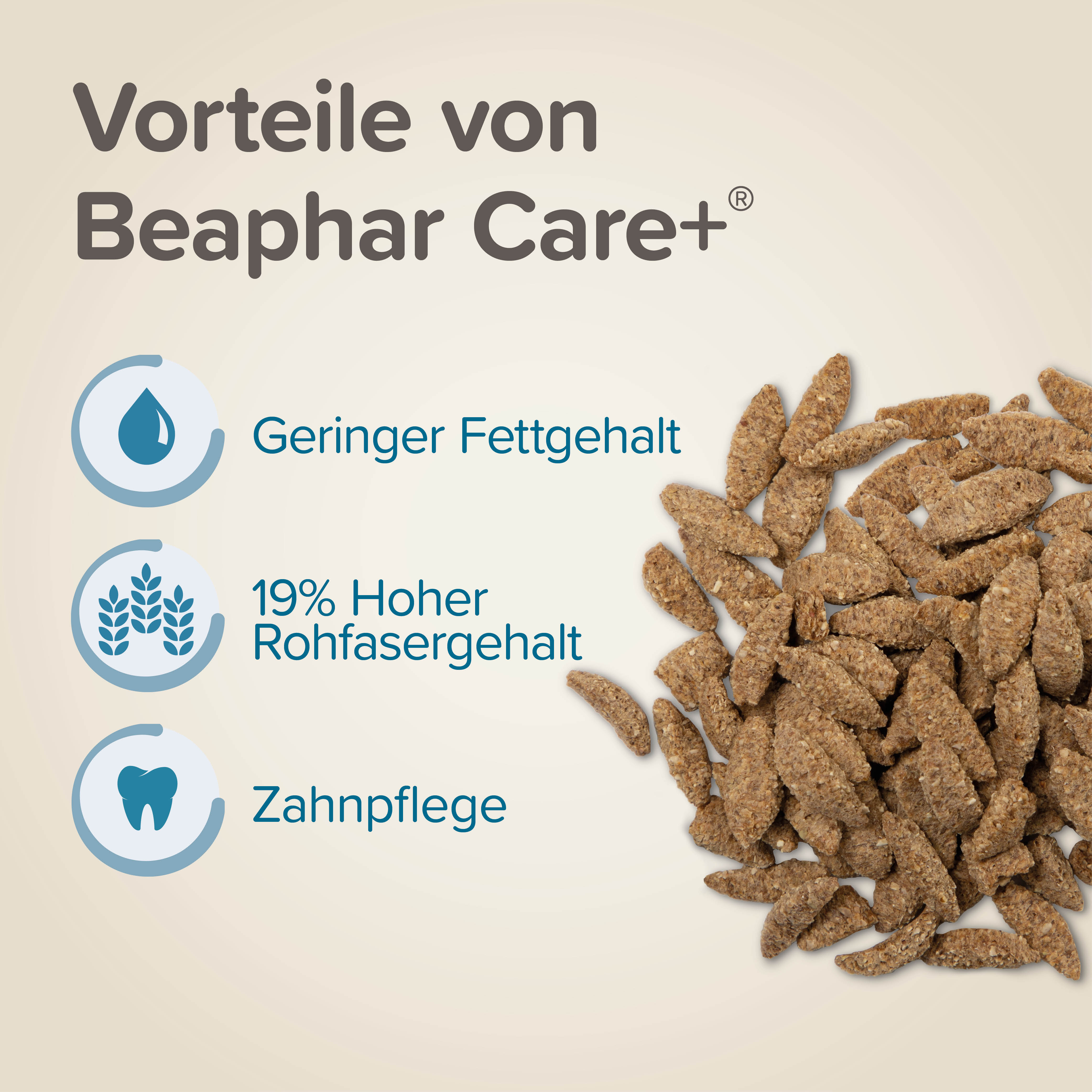 Beaphar Care+ Chinchilla, 1,5kg