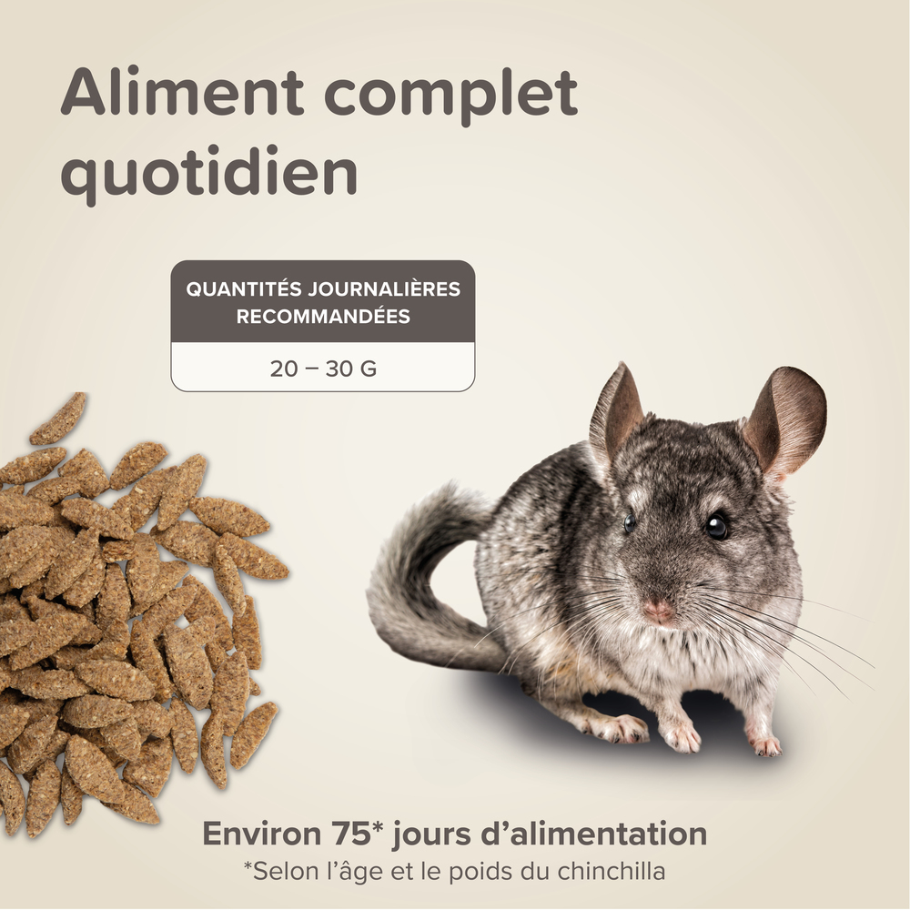 Care +, Alimentation extrudée super premium, Chinchilla
