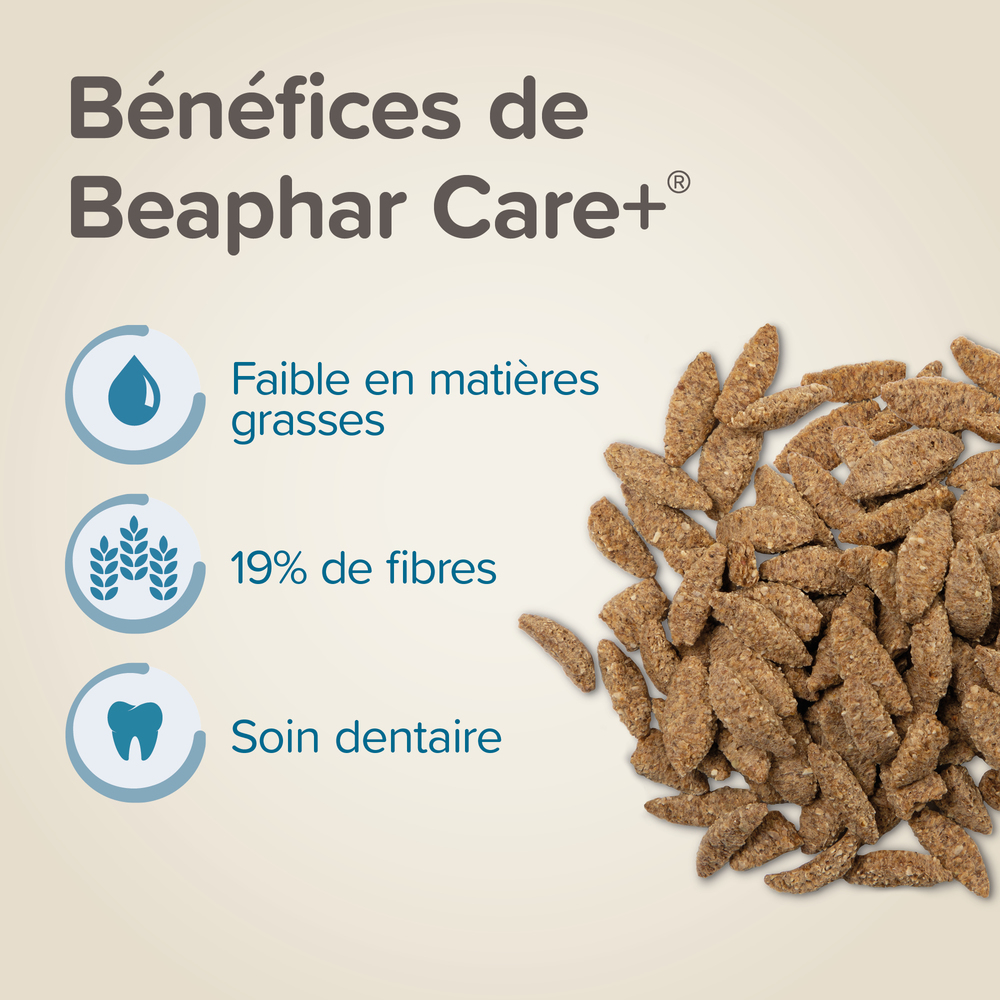 Beaphar CARE+® Chinchilla Food, 1.5kg