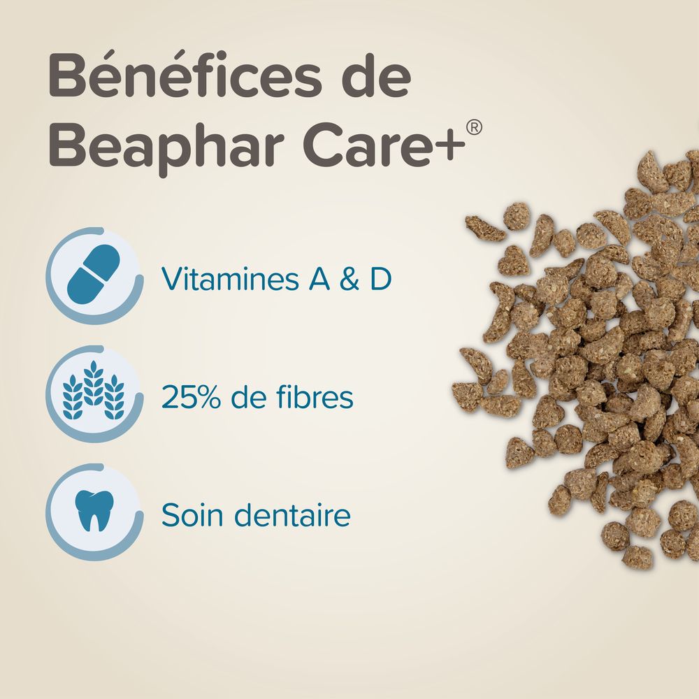 Care +, Alimentation extrudée super premium, Lapin junior