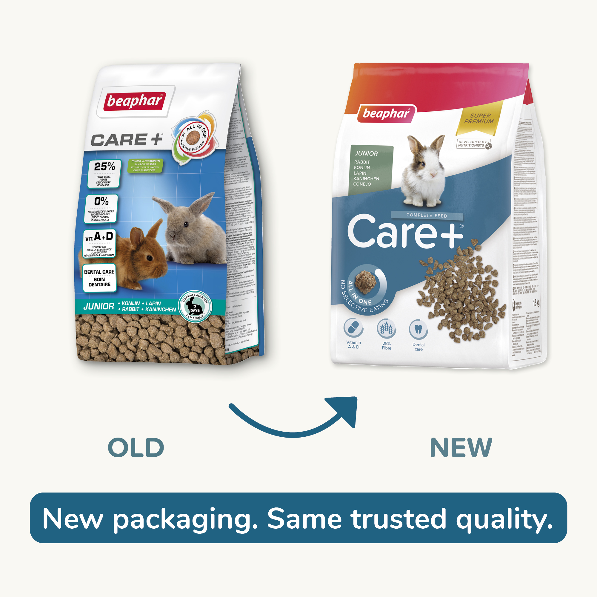 Beaphar CARE+® Food for Junior Rabbits