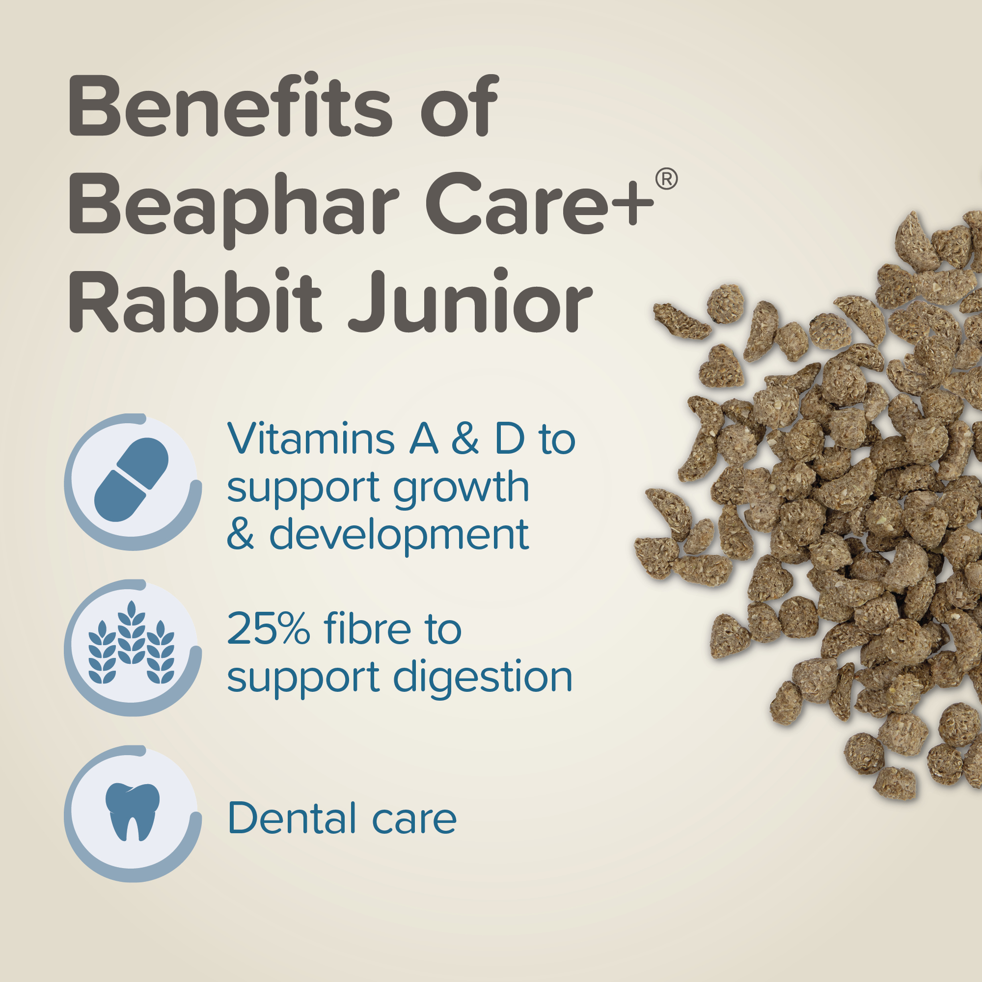 Beaphar CARE+® Food for Junior Rabbits