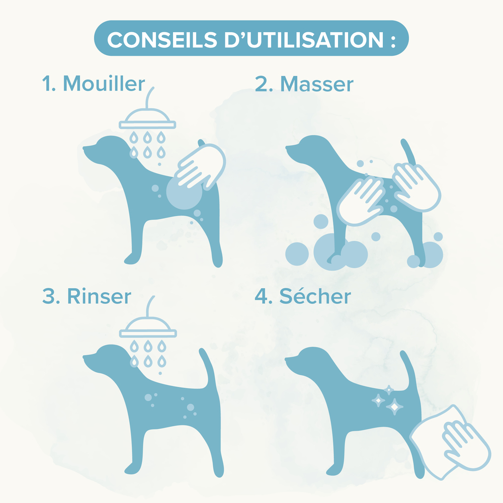 ESSENTIEL - Shampooing pour chien au pelage blanc - 1 L