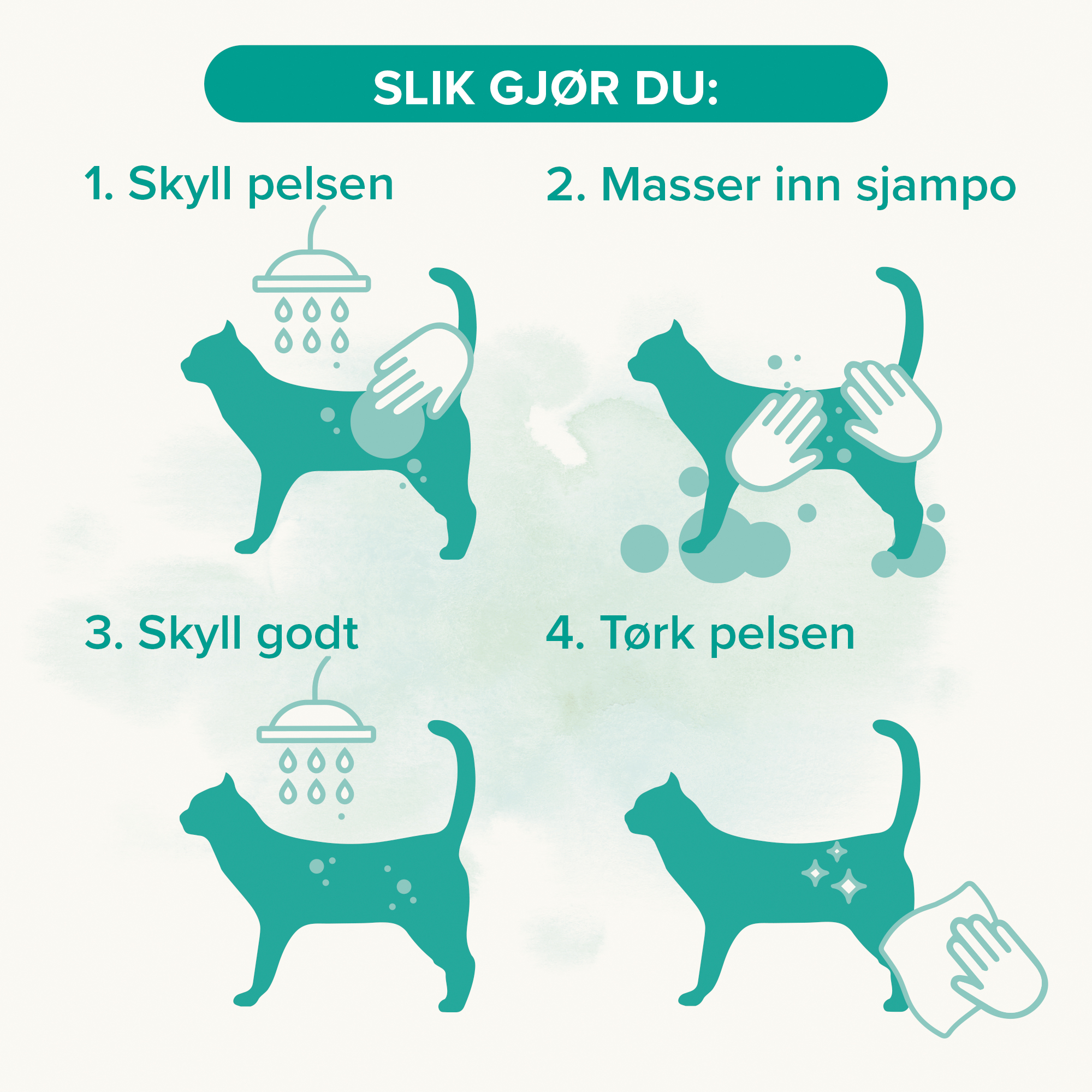 Beaphar Sjampo katt