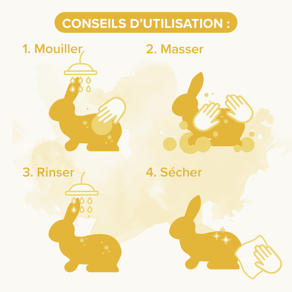 ESSENTIEL - Shampooing rongeurs et petits mammifères - 250 ml
