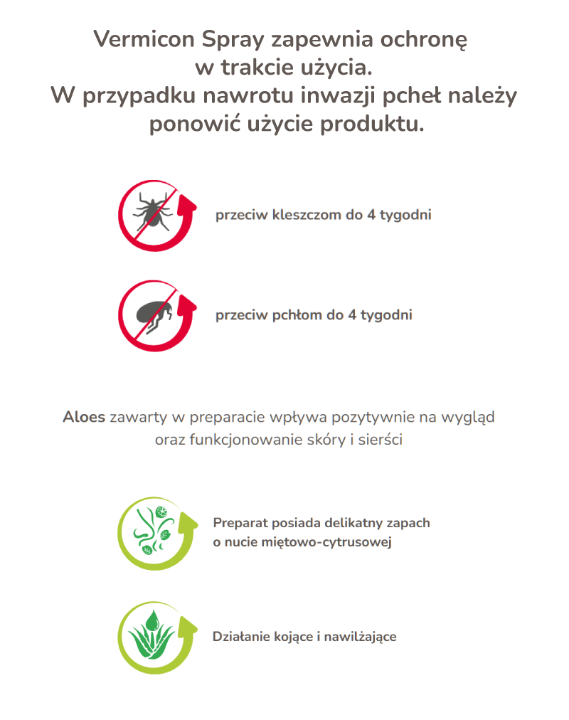 CANISHIELD L 65CM - obroża lecznicza z deltametryną dla psów