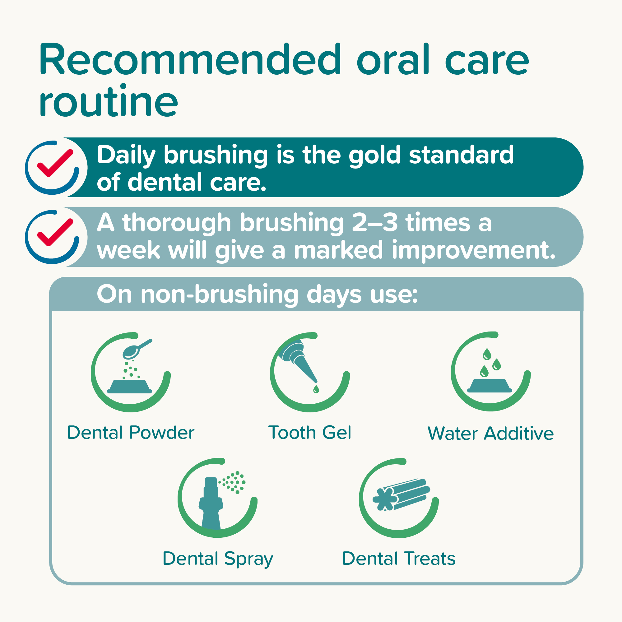 Beaphar Doubled-Ended Bamboo Toothbrush for Cats and Dogs, 1 brush
