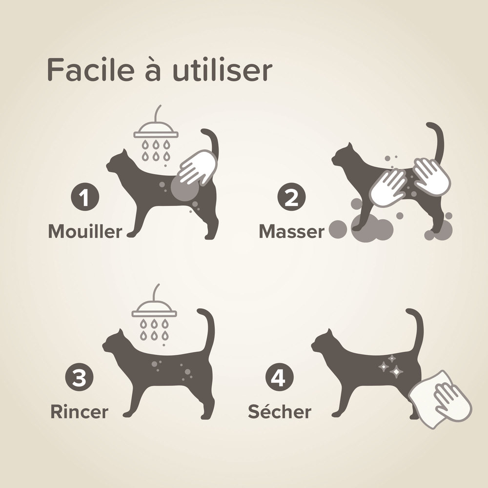 Shampoing labellisé ECOCERT pour chat et chaton - 200 ml