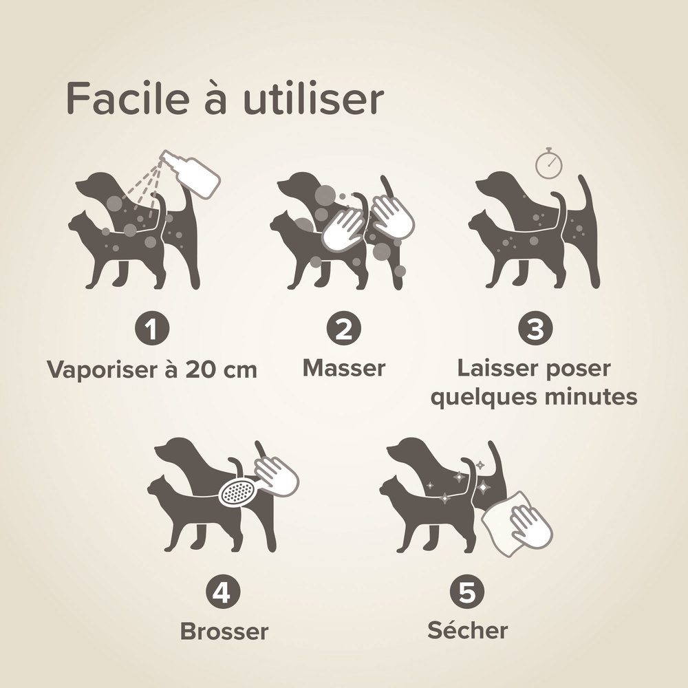 Spray démêlant labellisé ECOCERT pour chien et chat