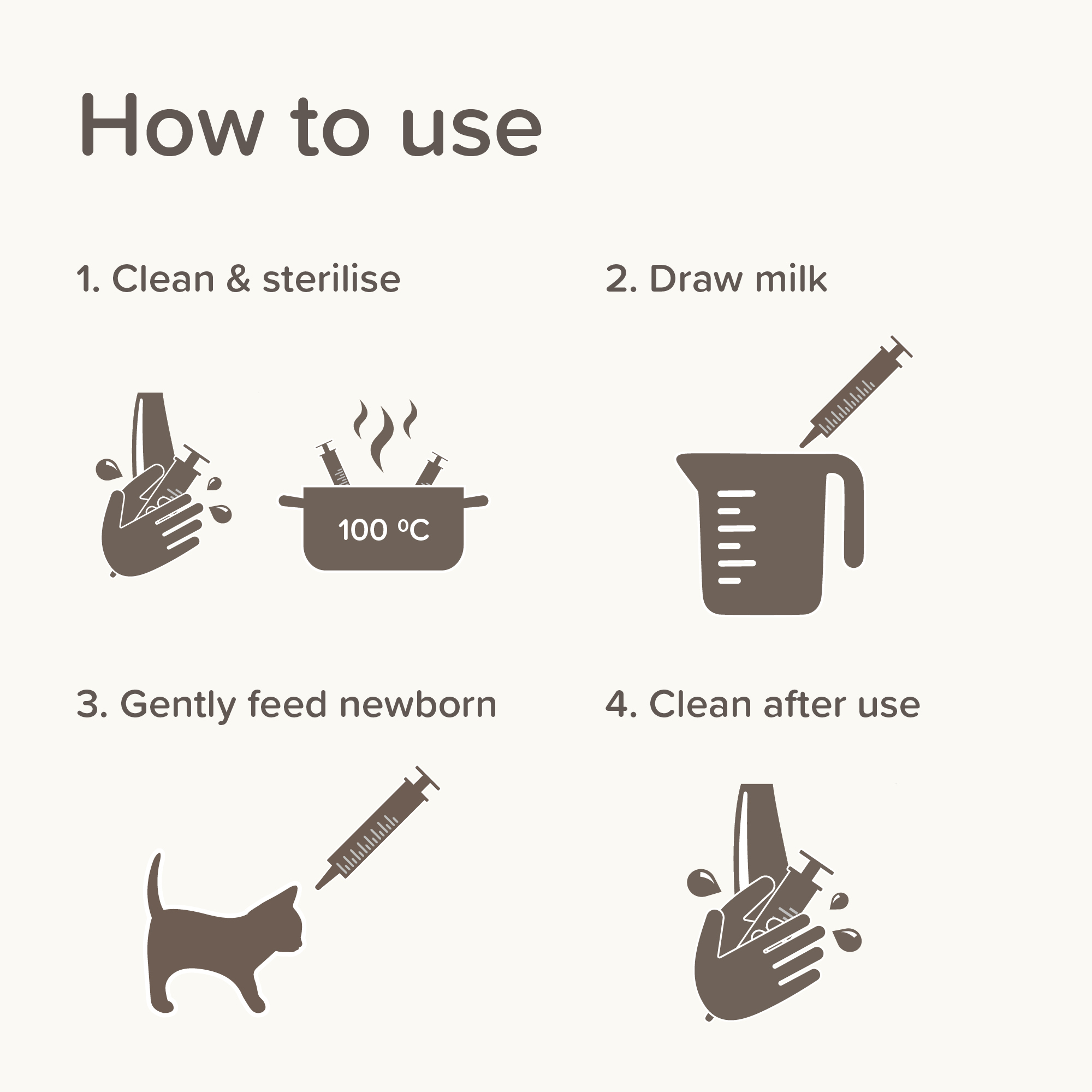Lactol Milk Replacer Feeding Syringes for Kittens, Puppies & Small Animals, 2 syringes