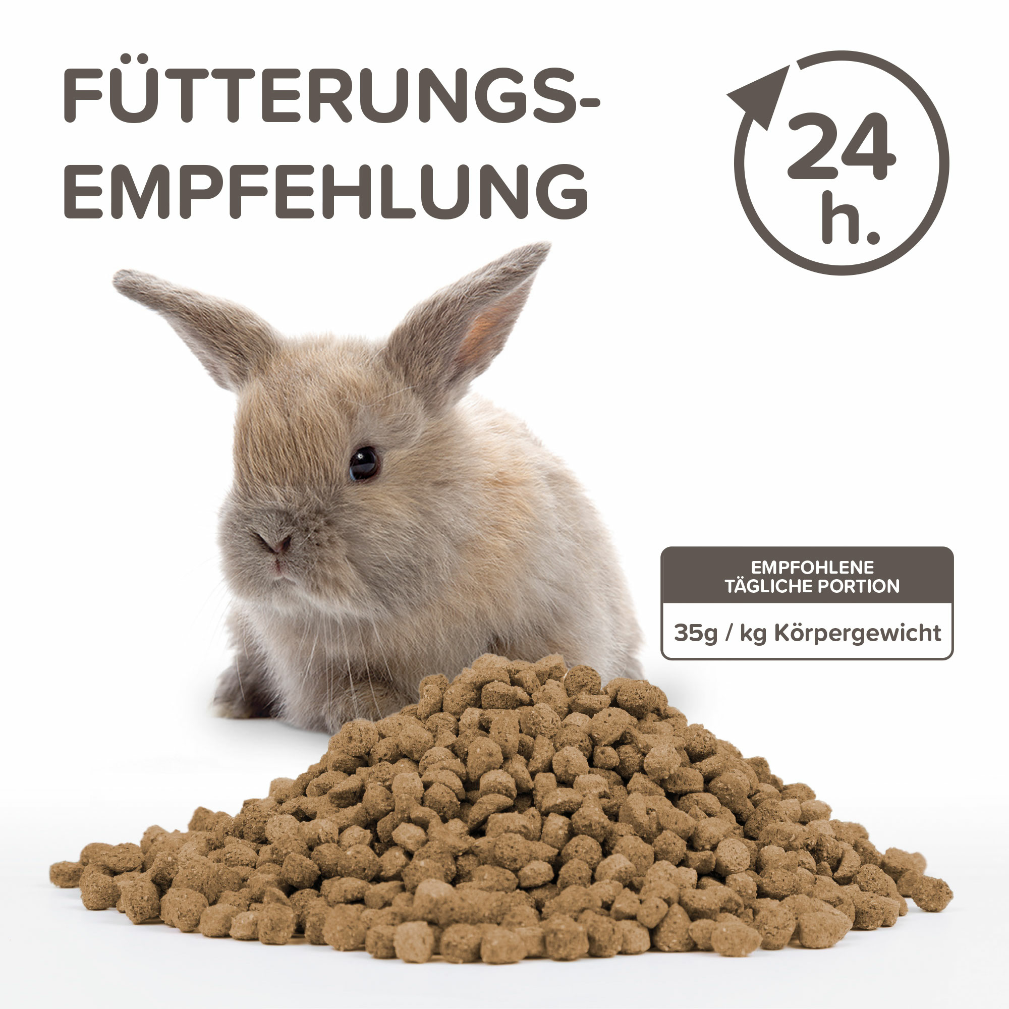 Care+ Kaninchen Junior - 10kg