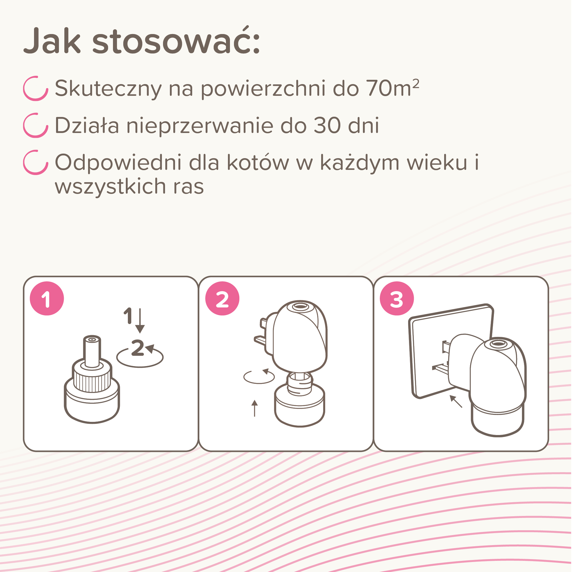 Beaphar CatComfort® Excellence – Zestaw Startowy Dyfuzora Kojącego