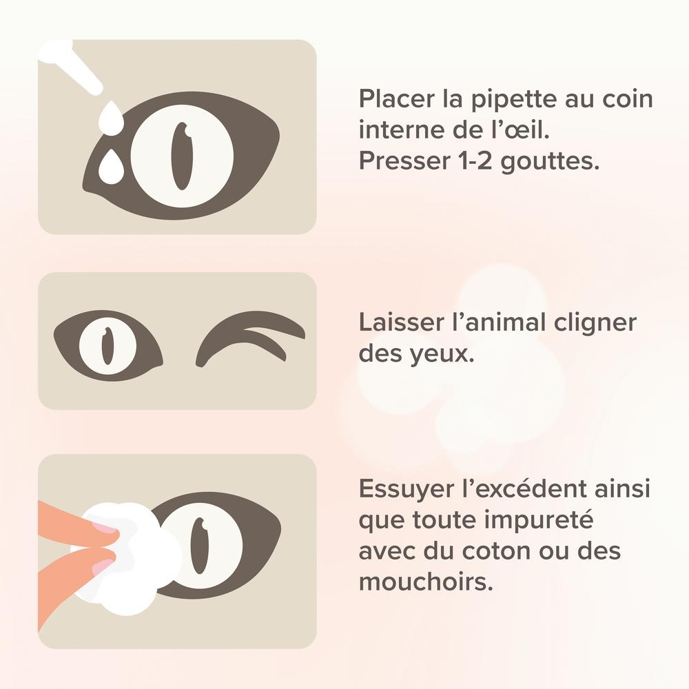 Lotion nettoyante pour les yeux pour chien et chat - 50 ml