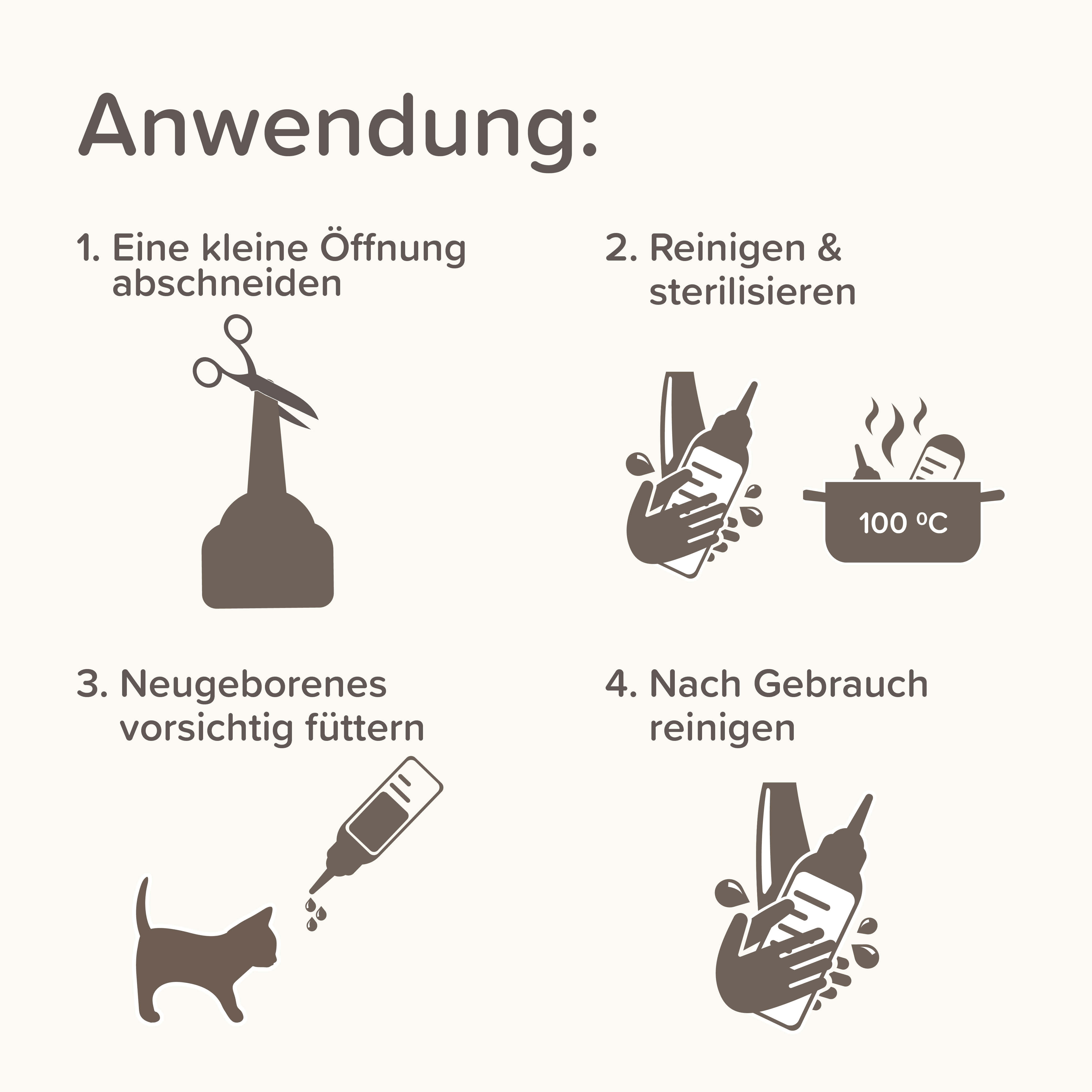 Lactol Aufzucht Set (Flasche, Bürste & Sauger)