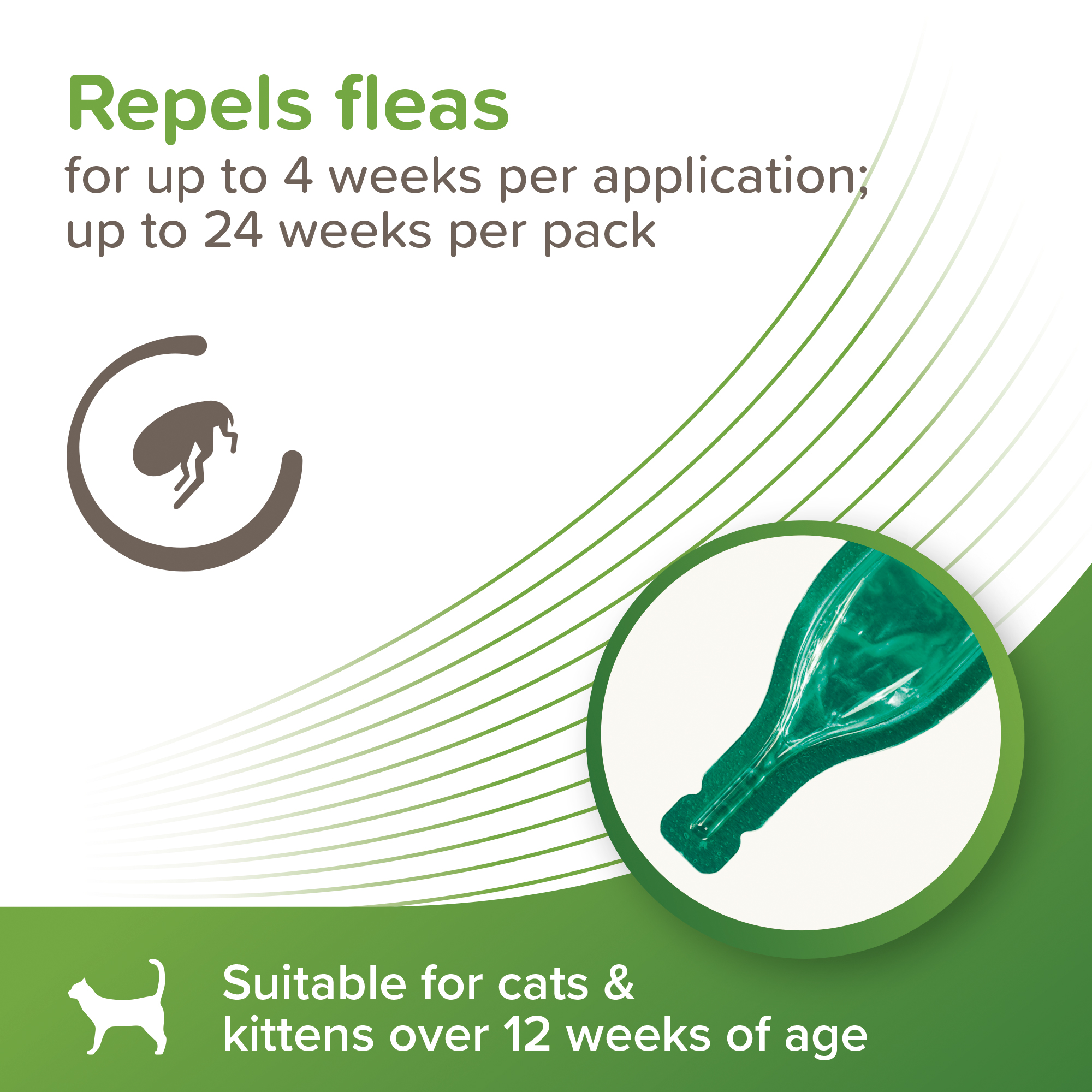 Beaphar VETOpure Plant-Based Protection Flea Spot-On for Cats | 6 Pipettes