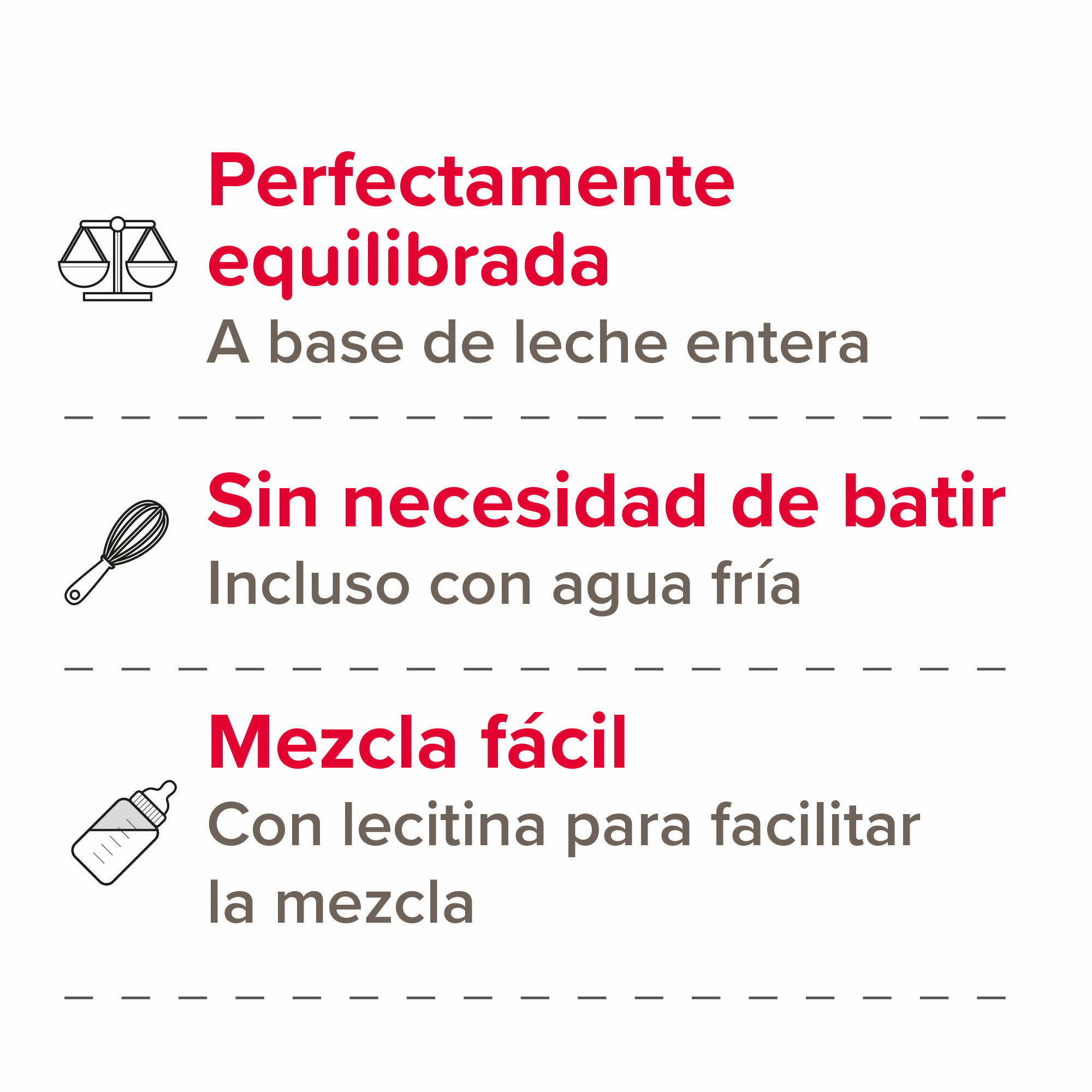 Lactol Kitten Milk Leche En Polvo 250g