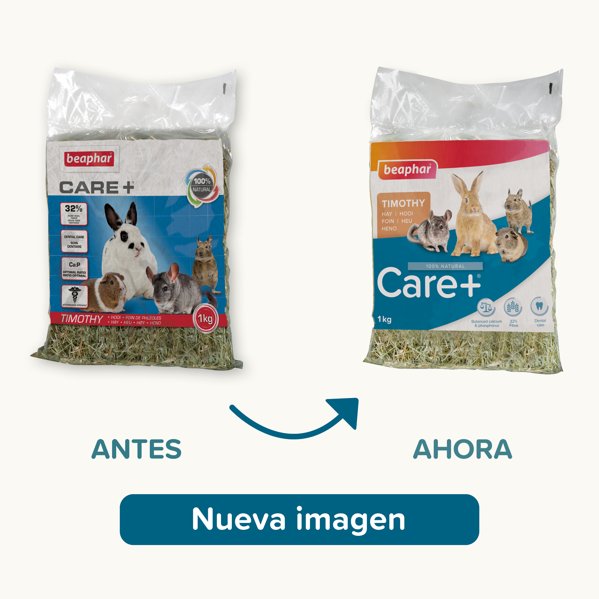 Beaphar Care+ Heno Timothy - 1kg