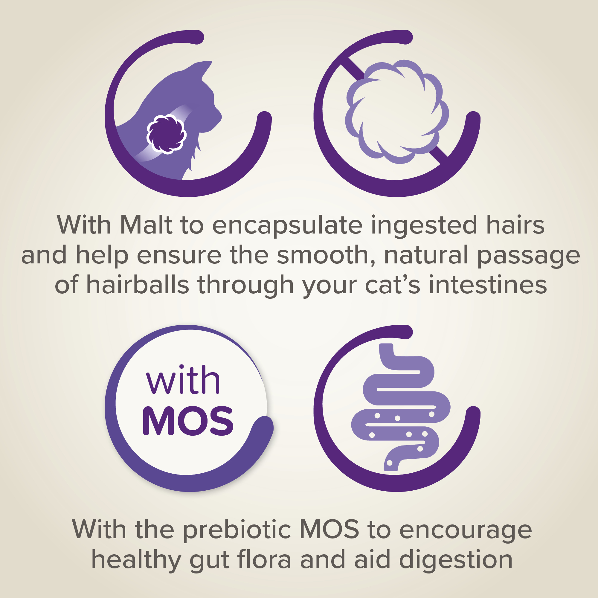 2in1 szőrlabda elleni malátás paszta macskáknak