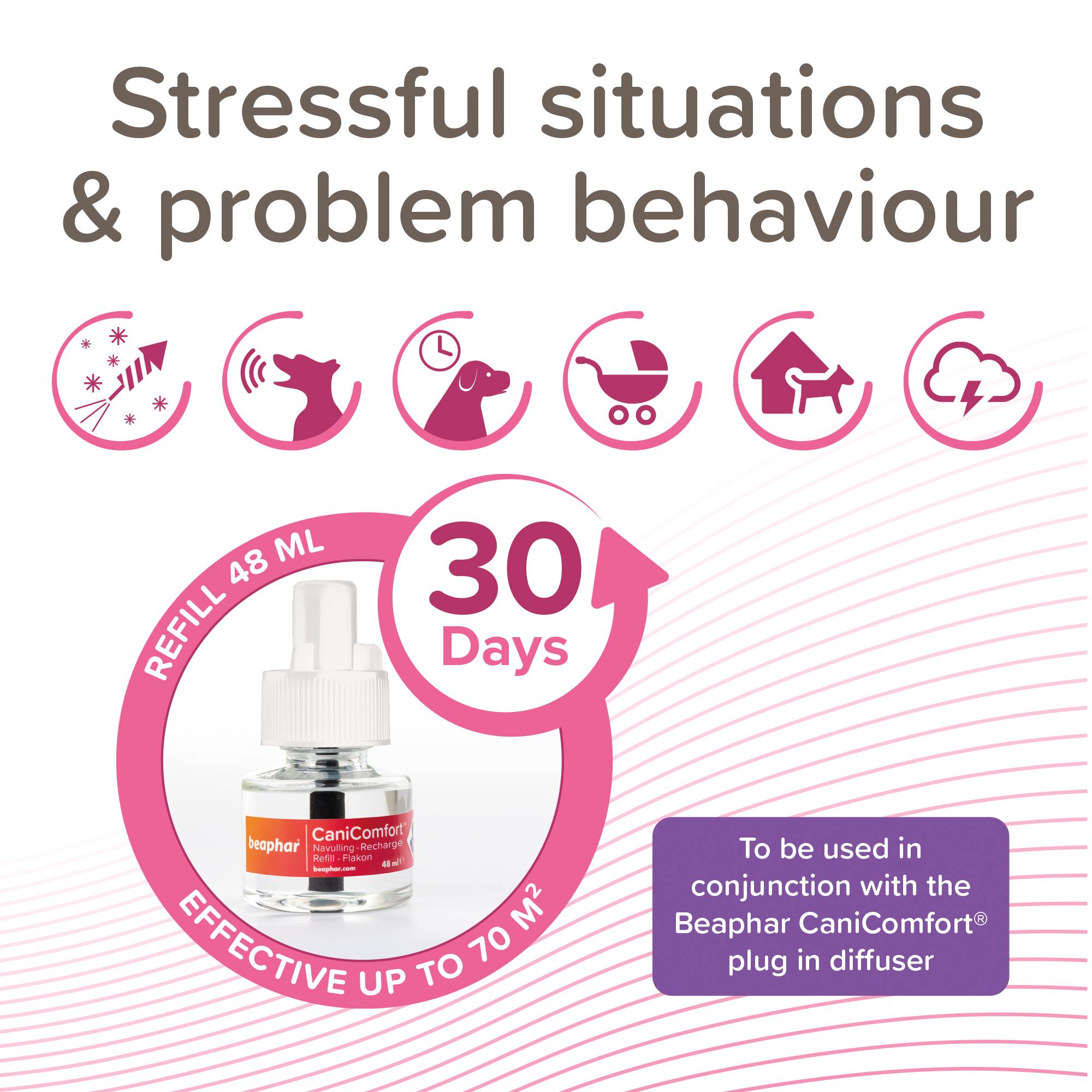 CaniComfort® nyugtató hatású feromonos párologtató utántöltő