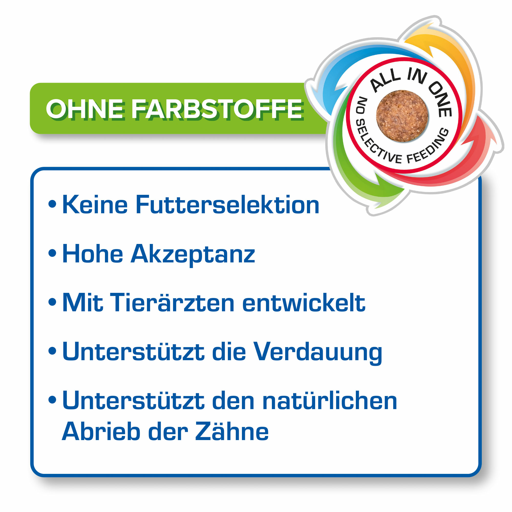 Care+ Kaninchen, 10kg