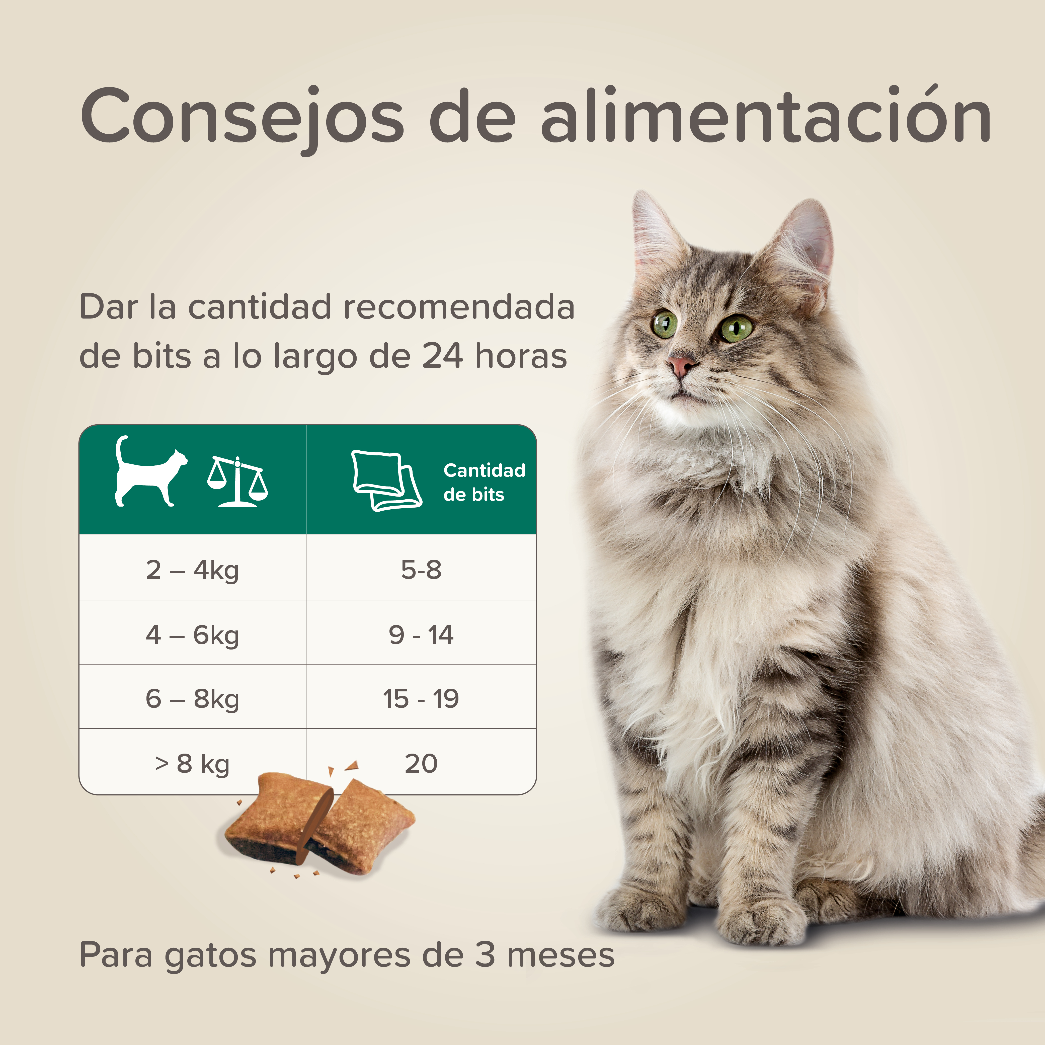 Beaphar Dental Bits - Snack para Gatos - 150g