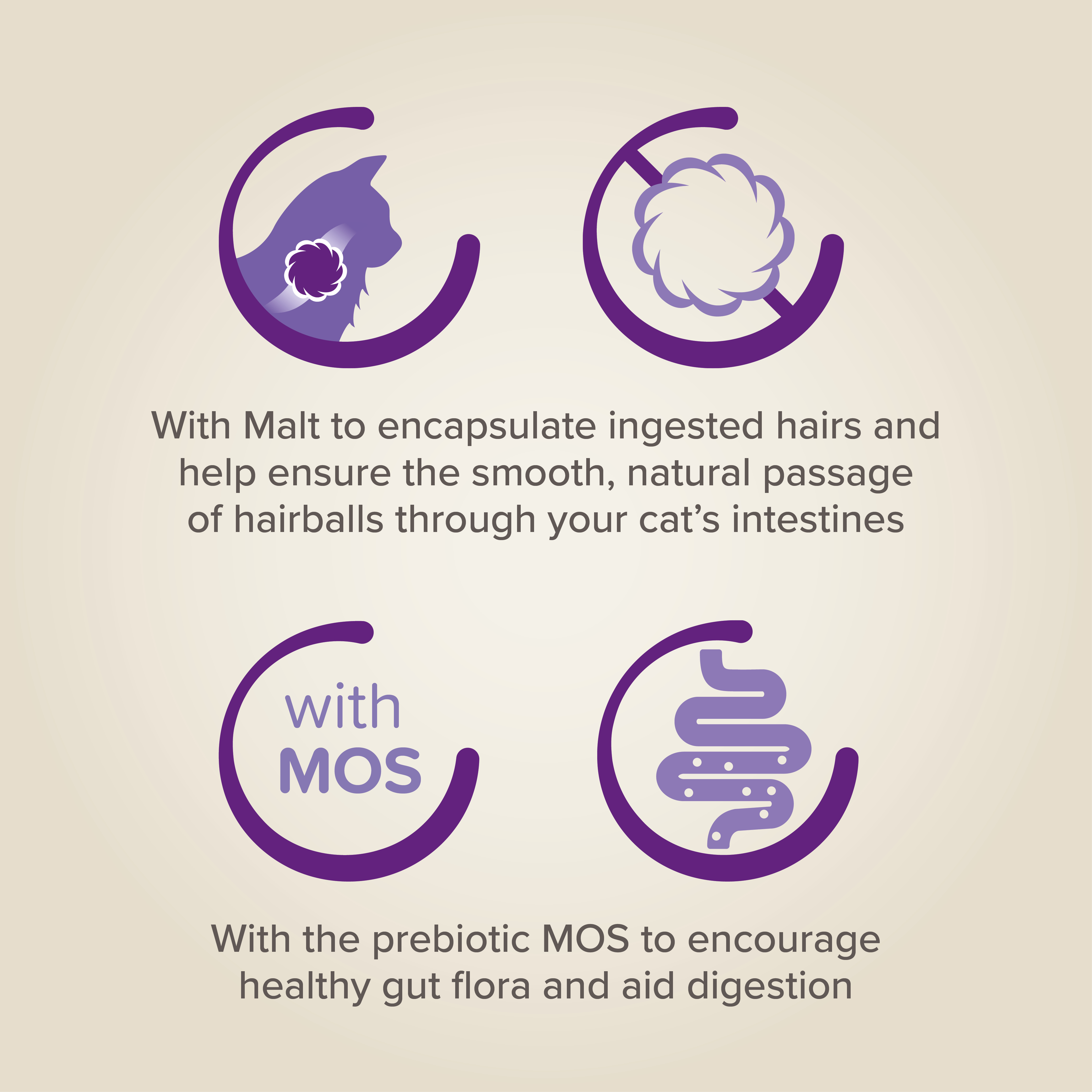 Beaphar Hairball Bits - Snack para Gatos - 150g