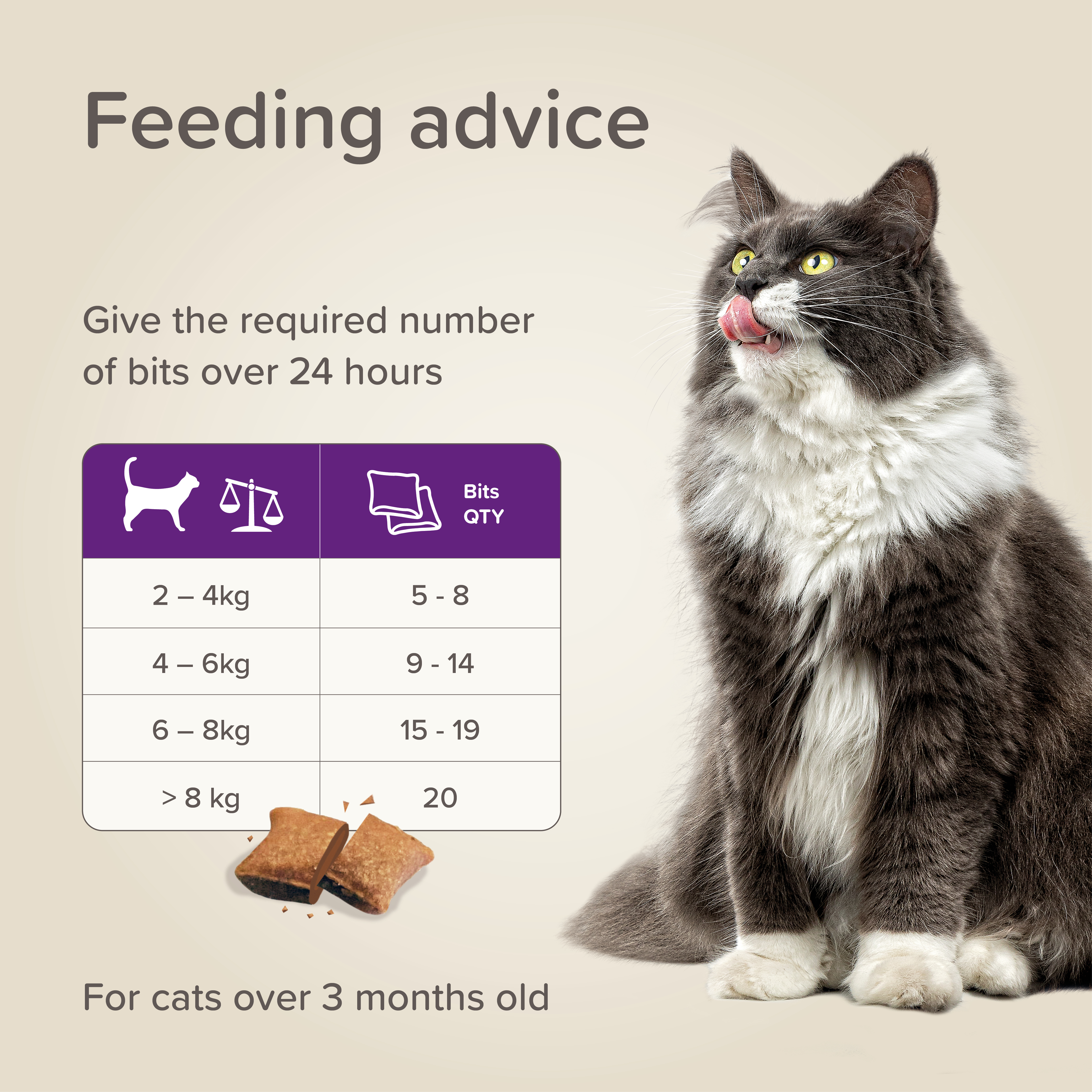 Beaphar Hairball Bits - Snack para Gatos - 150g