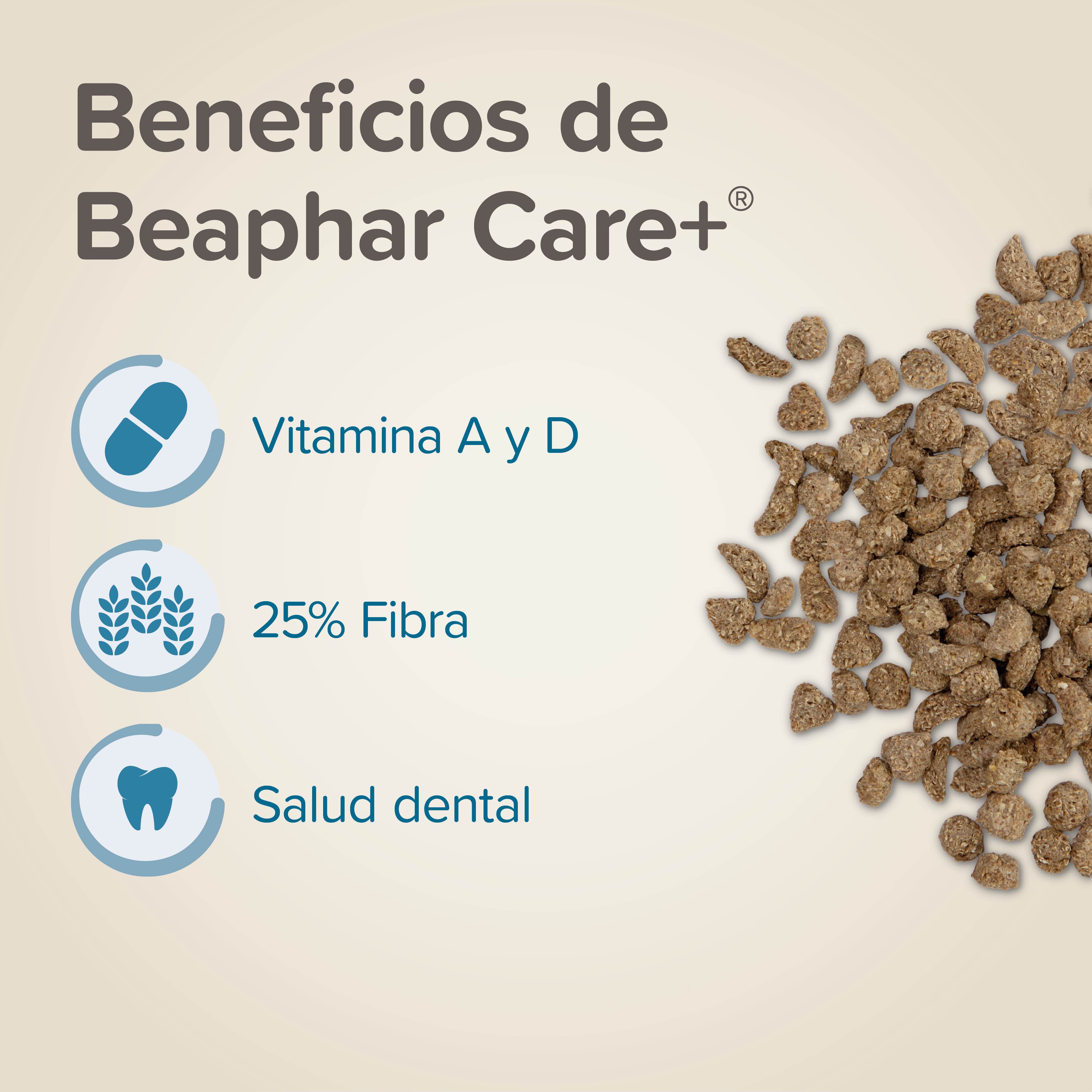 Beaphar Care+  Conejos Júnior, 10kg