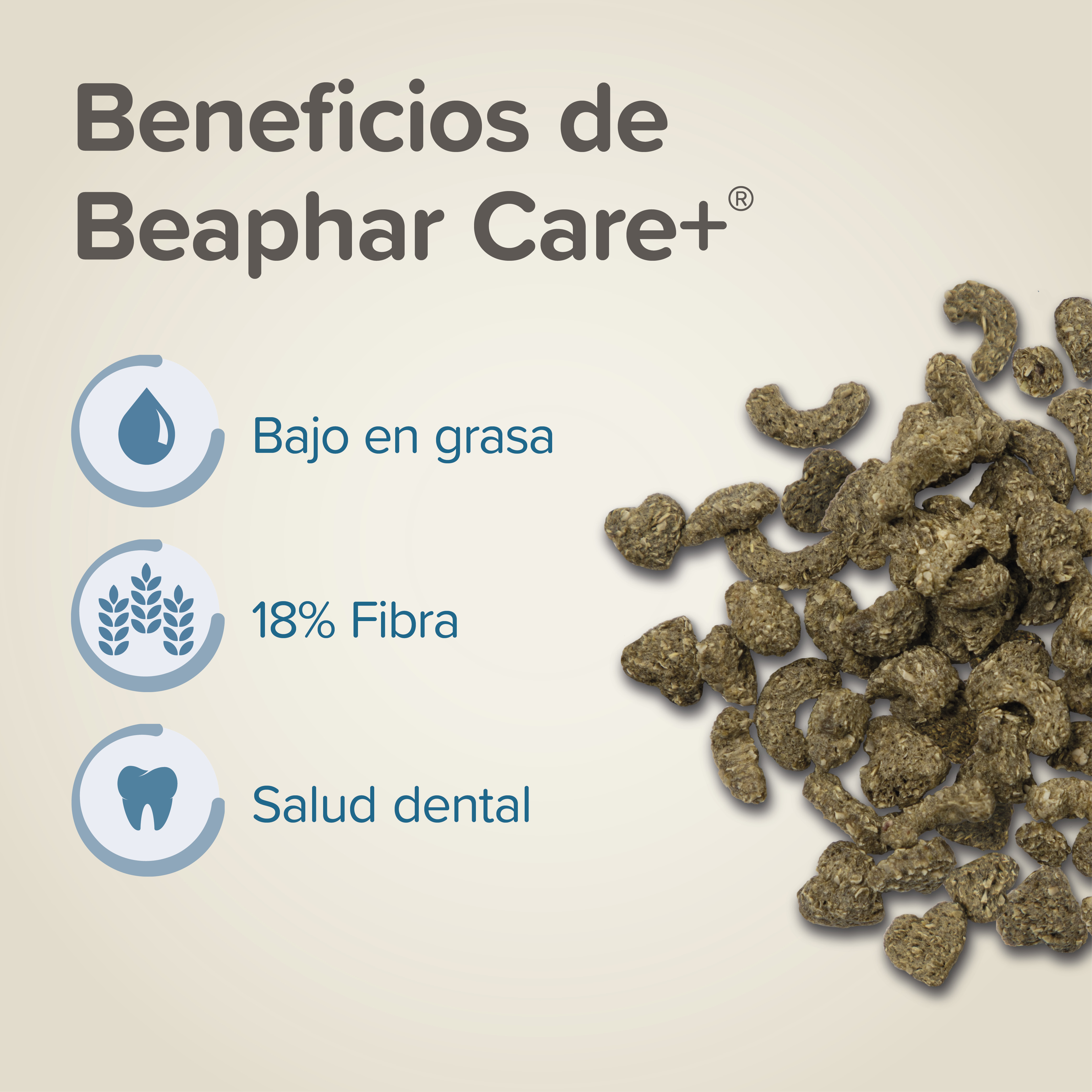 Beaphar Care+ Degú - 750g